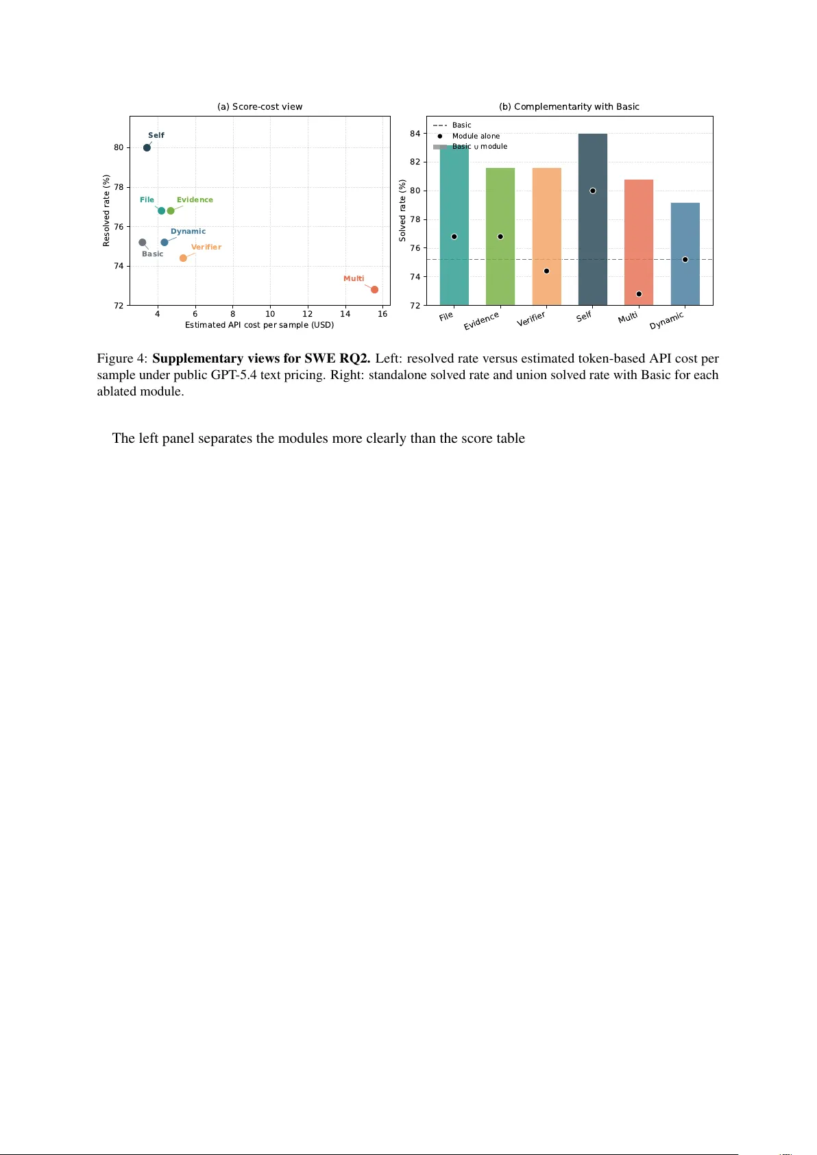 Natural-Language Agent Harnesses