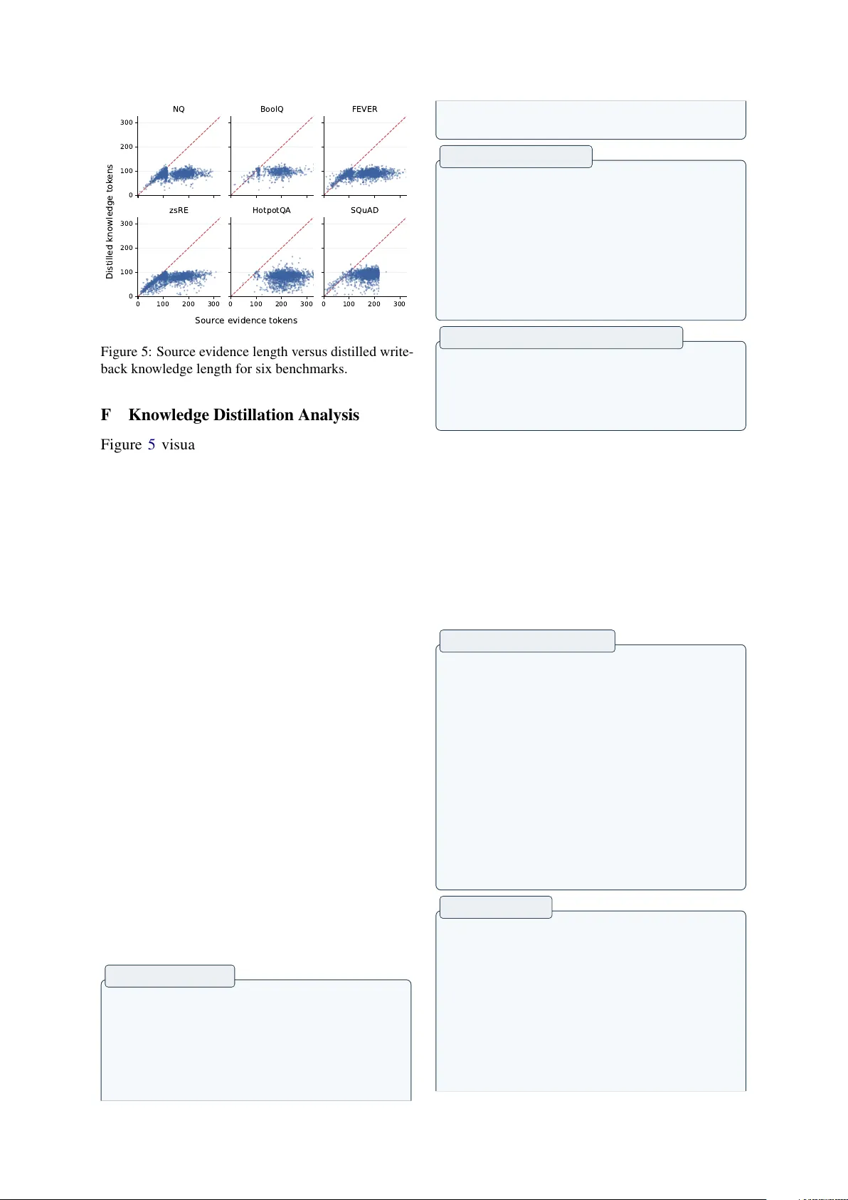 Training the Knowledge Base through Evidence Distillation and Write-Back Enrichment