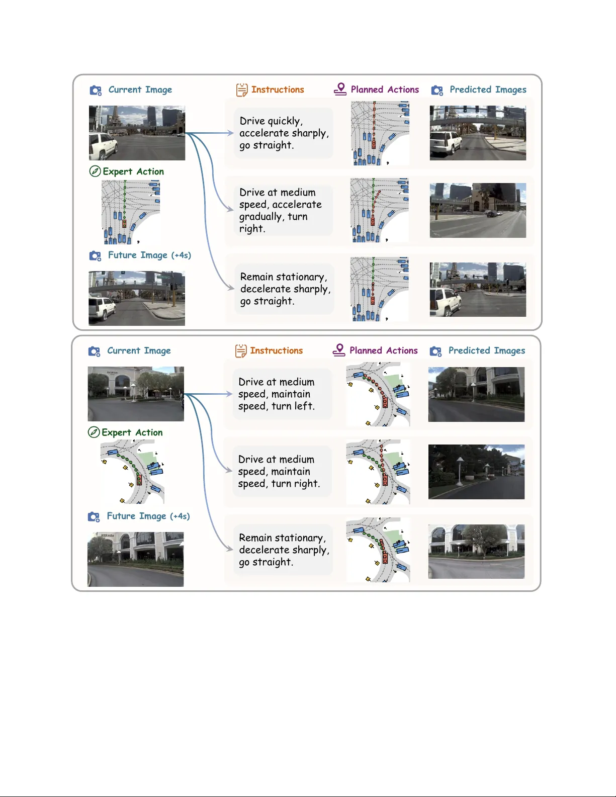 Vega: Learning to Drive with Natural Language Instructions