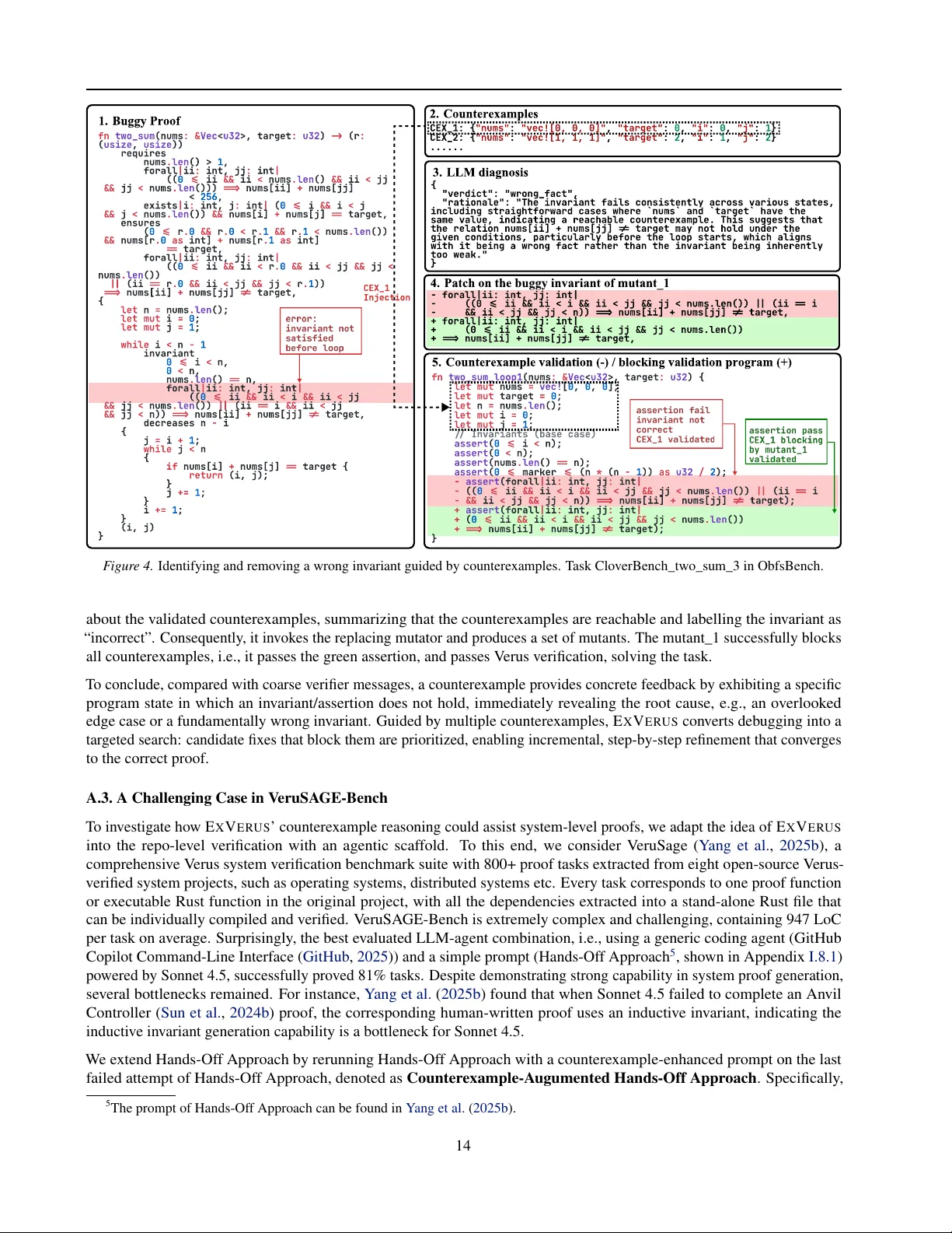 EXVERUS: Verus 증명 수리를 위한 Counterexample 기반 자동화 프레임워크