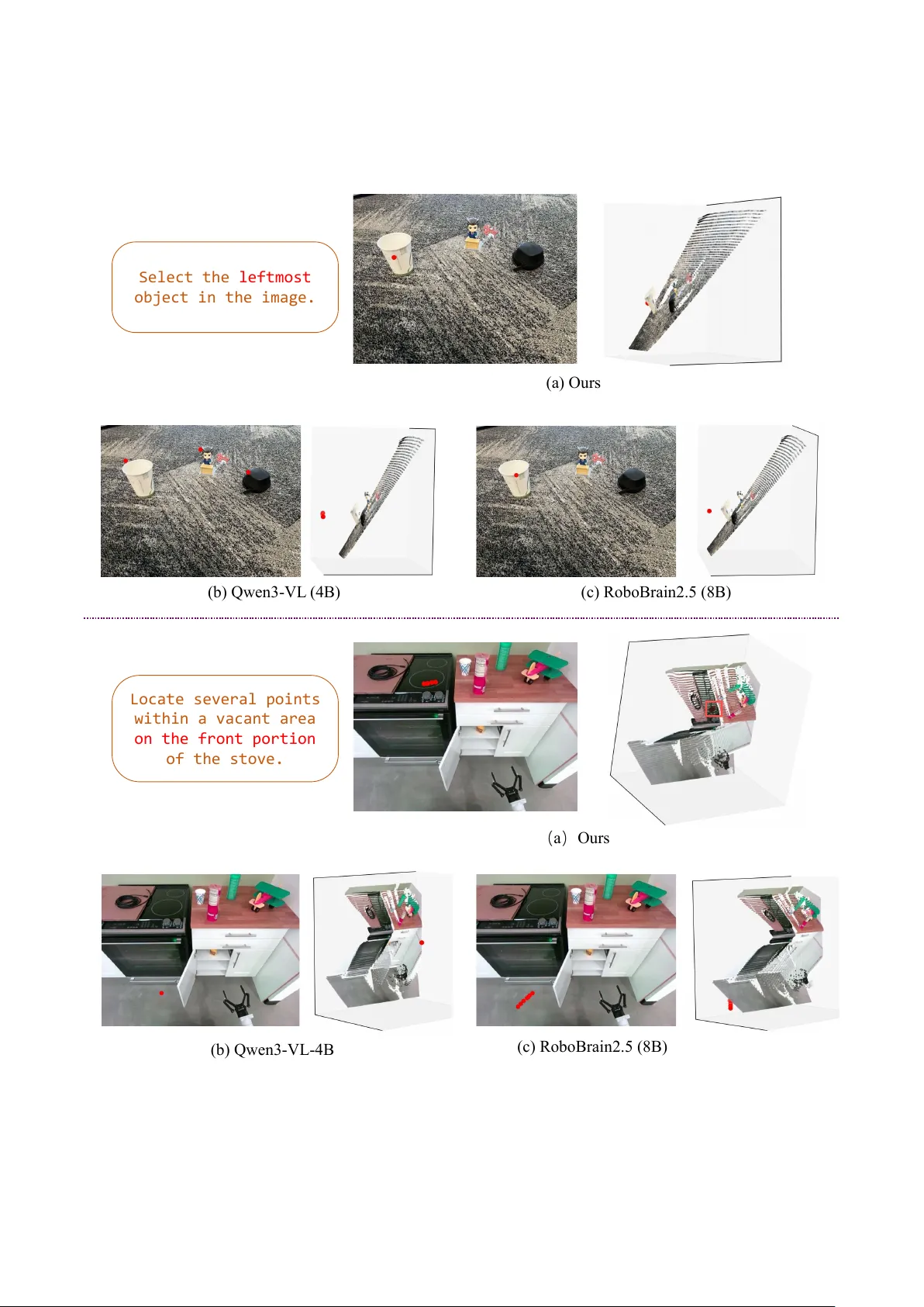 공간 인식 로봇을 위한 깊이‑통합 3D 포인트 예측 프레임워크 SpatialPoint