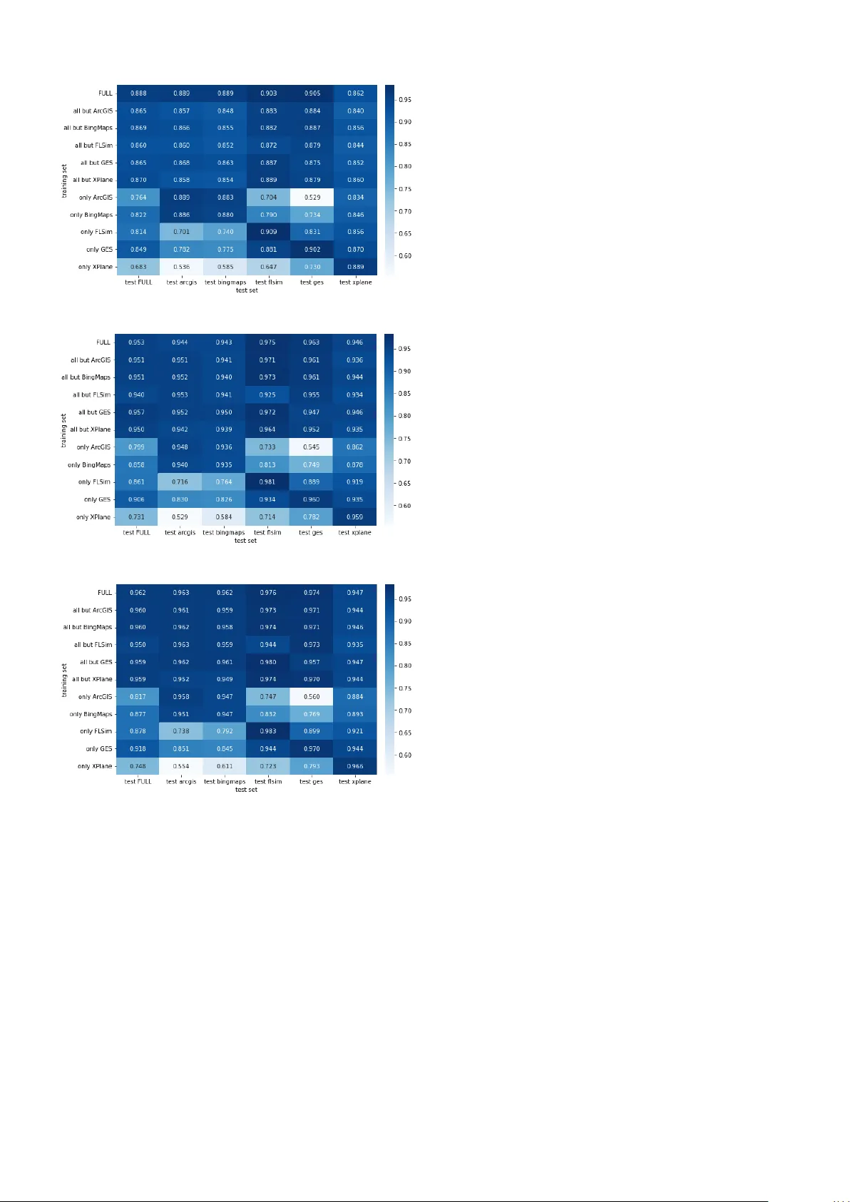 LARD 2.0: Enhanced Datasets and Benchmarking for Autonomous Landing Systems