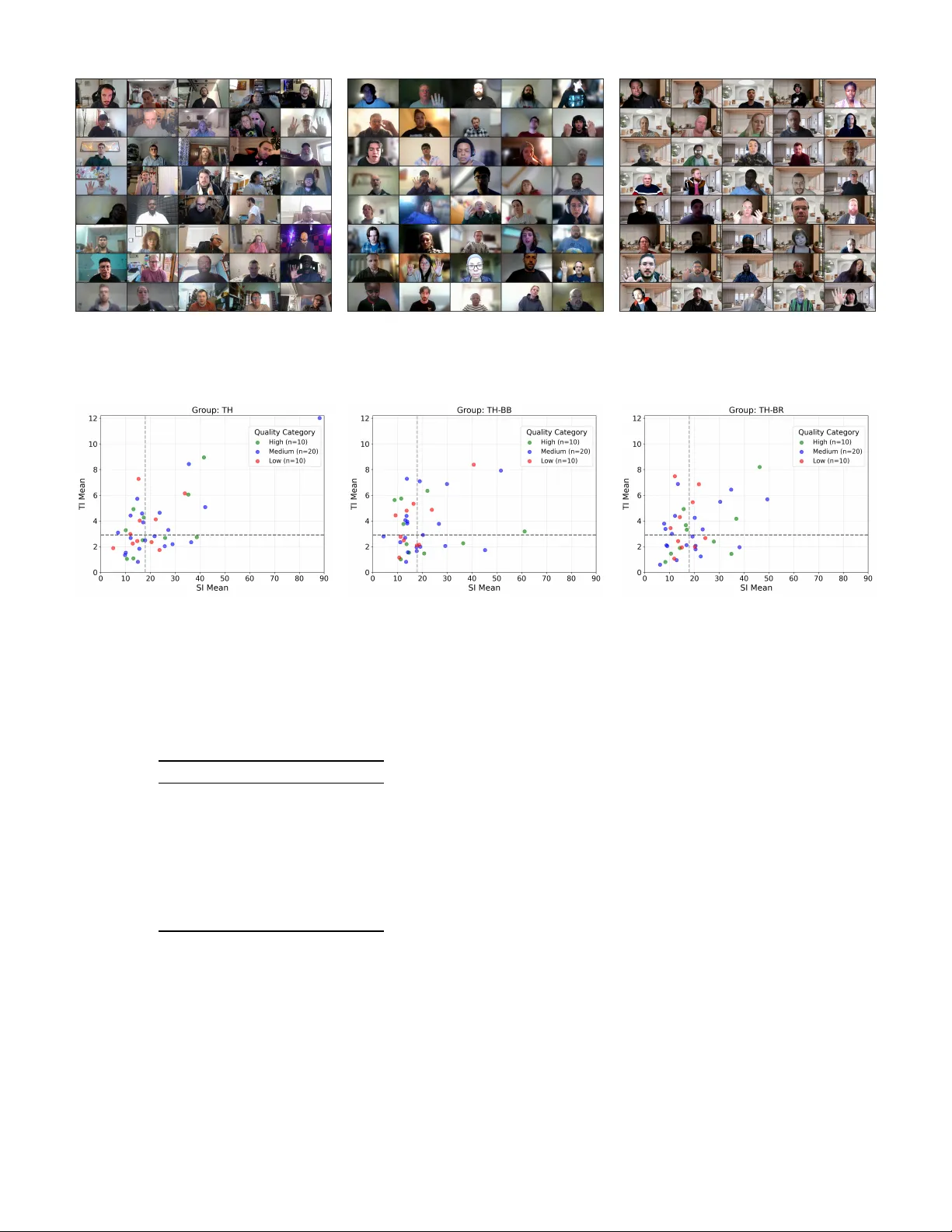 실시간 통화용 고품질 토킹헤드 비디오 데이터셋 공개