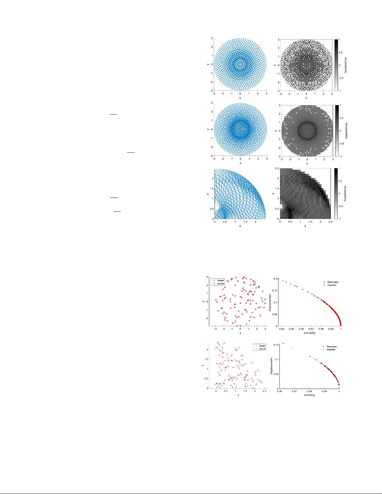 Robot Arm Control via Cognitive Map Learners