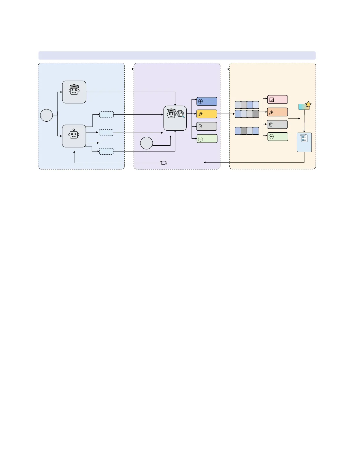 TED: Training-Free Experience Distillation for Multimodal Reasoning