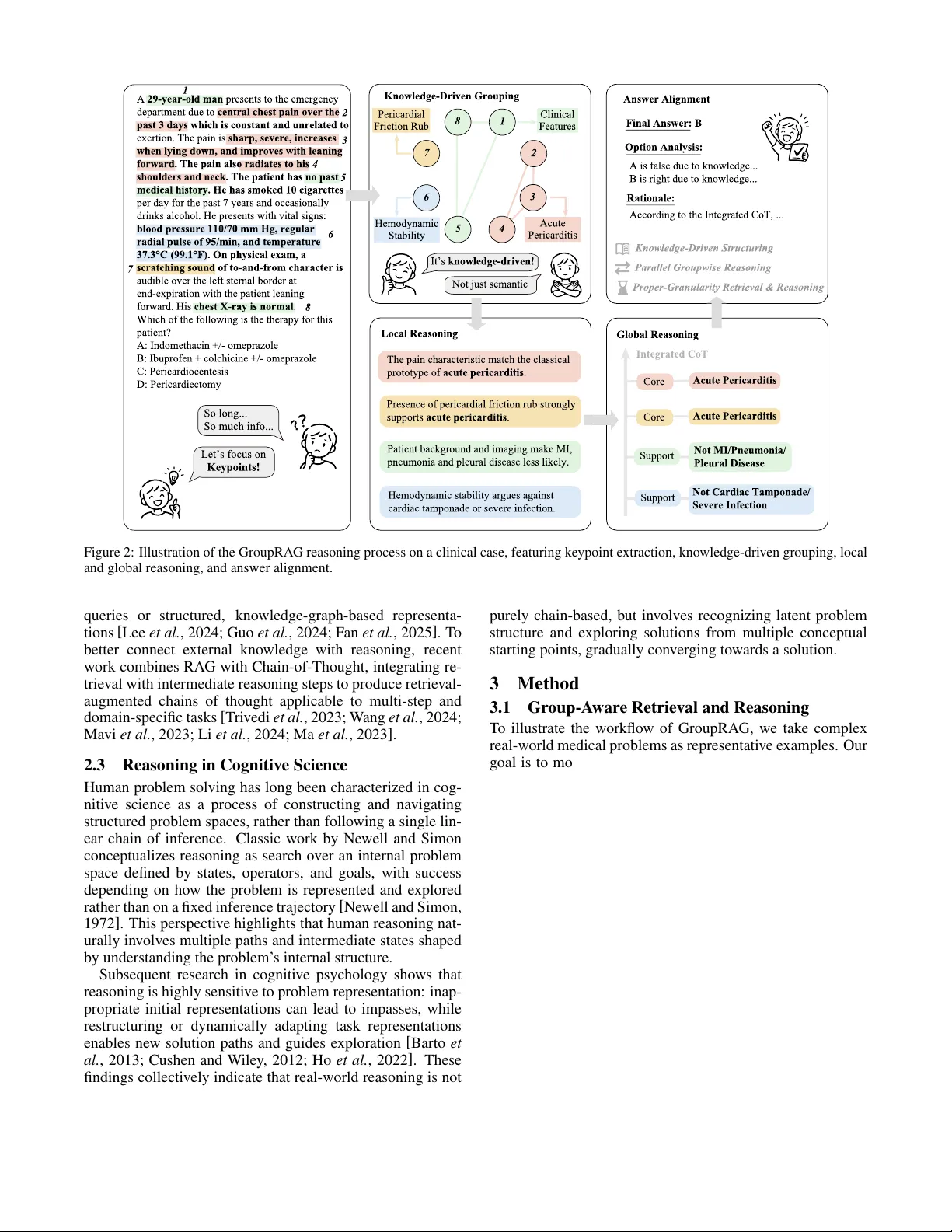 GroupRAG: Cognitively Inspired Group-Aware Retrieval and Reasoning via Knowledge-Driven Problem Structuring
