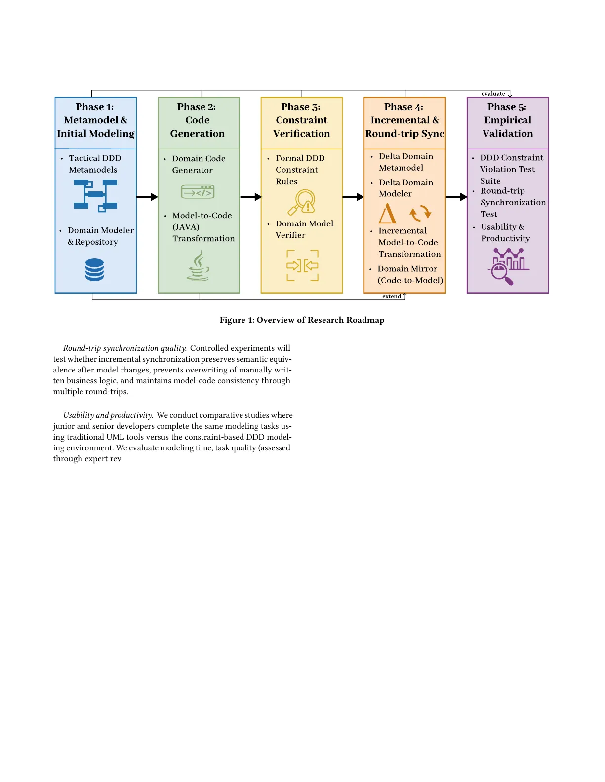 Round-trip Engineering for Tactical DDD: A Constraint-Based Vision for the Masses