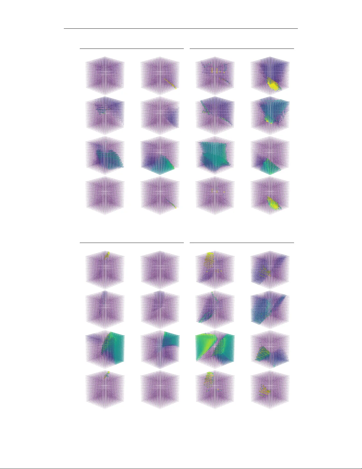Unsupervised Behavioral Compression: Learning Low-Dimensional Policy Manifolds through State-Occupancy Matching
