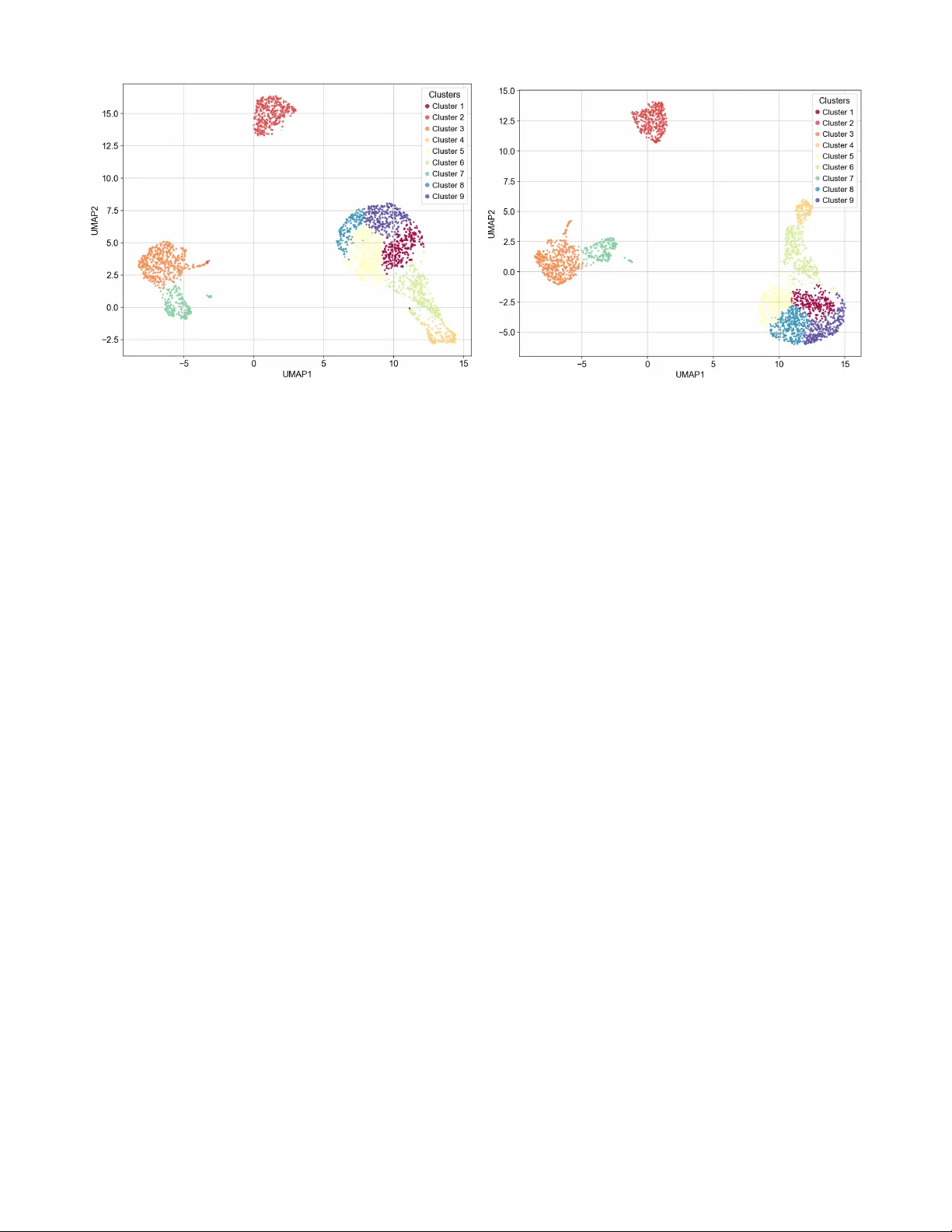 베이지안 요인분해를 위한 L반분의 일 제곱 수축