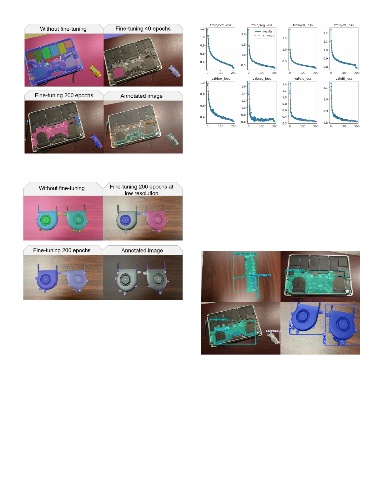 이폐 전자폐기물 부품 분할을 위한 대형·경량 비전 모델 비교 연구