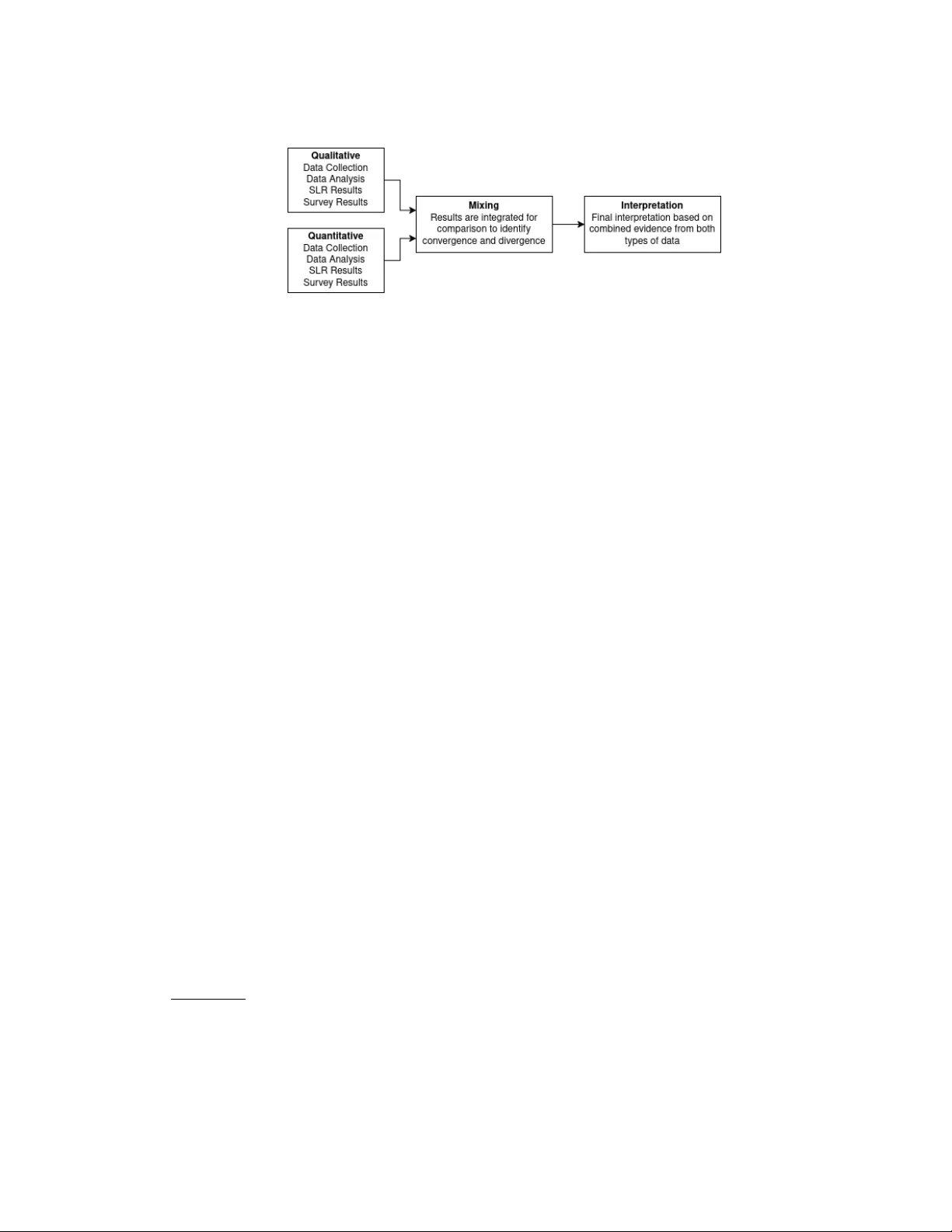 컴퓨팅 교육 연구에서 복제 연구의 현주소와 향후 과제