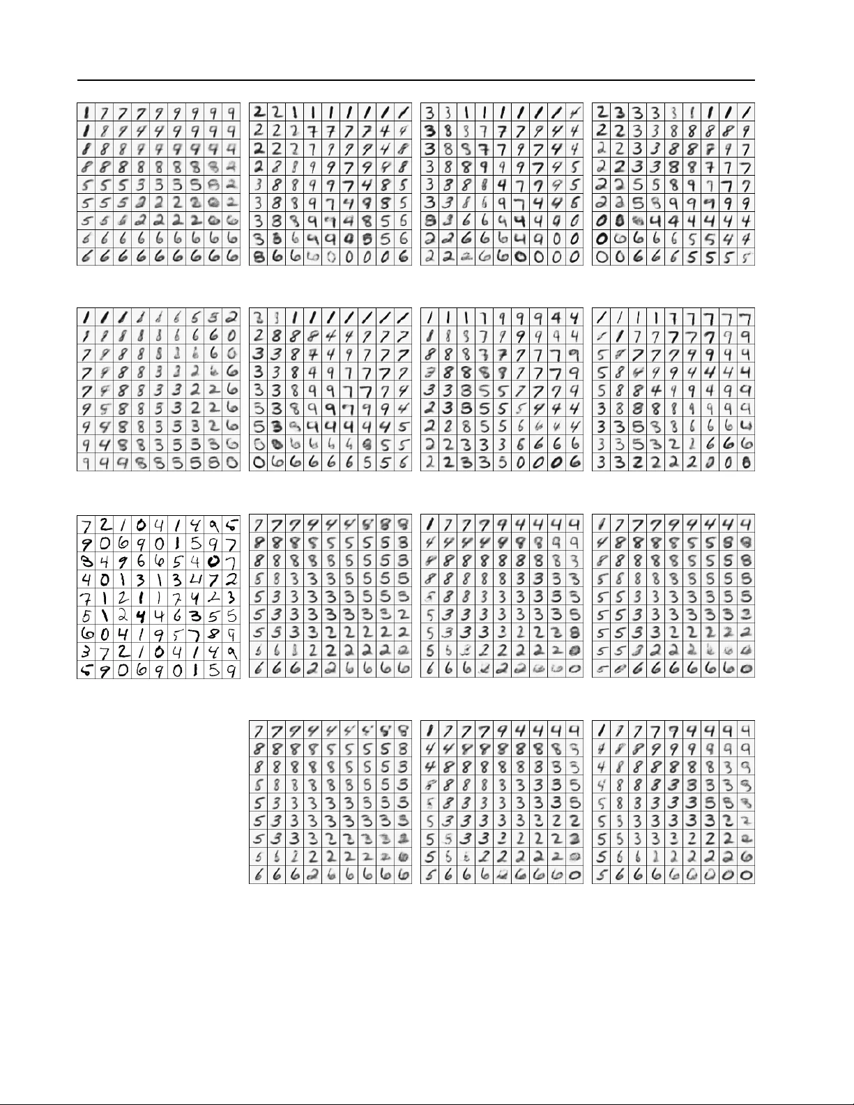 분수 포스터리어를 위한 변분 학습