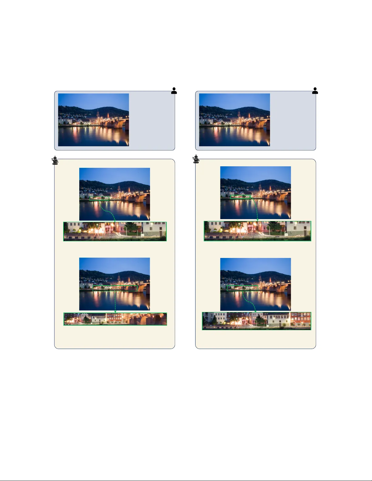 시각적 질문응답을 위한 정보갭 기반 두 단계 강화학습 프레임워크