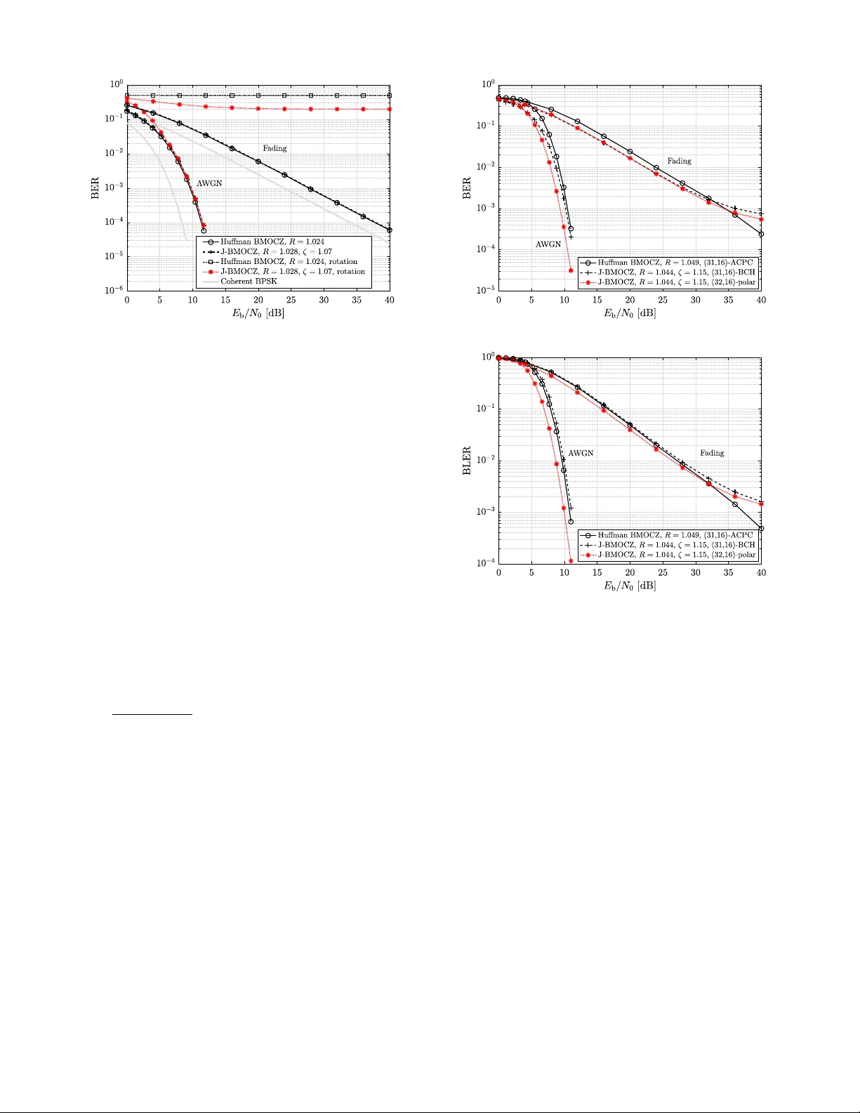 비동기 OFDM을 위한 비대칭 BMOCZ 설계와 적용