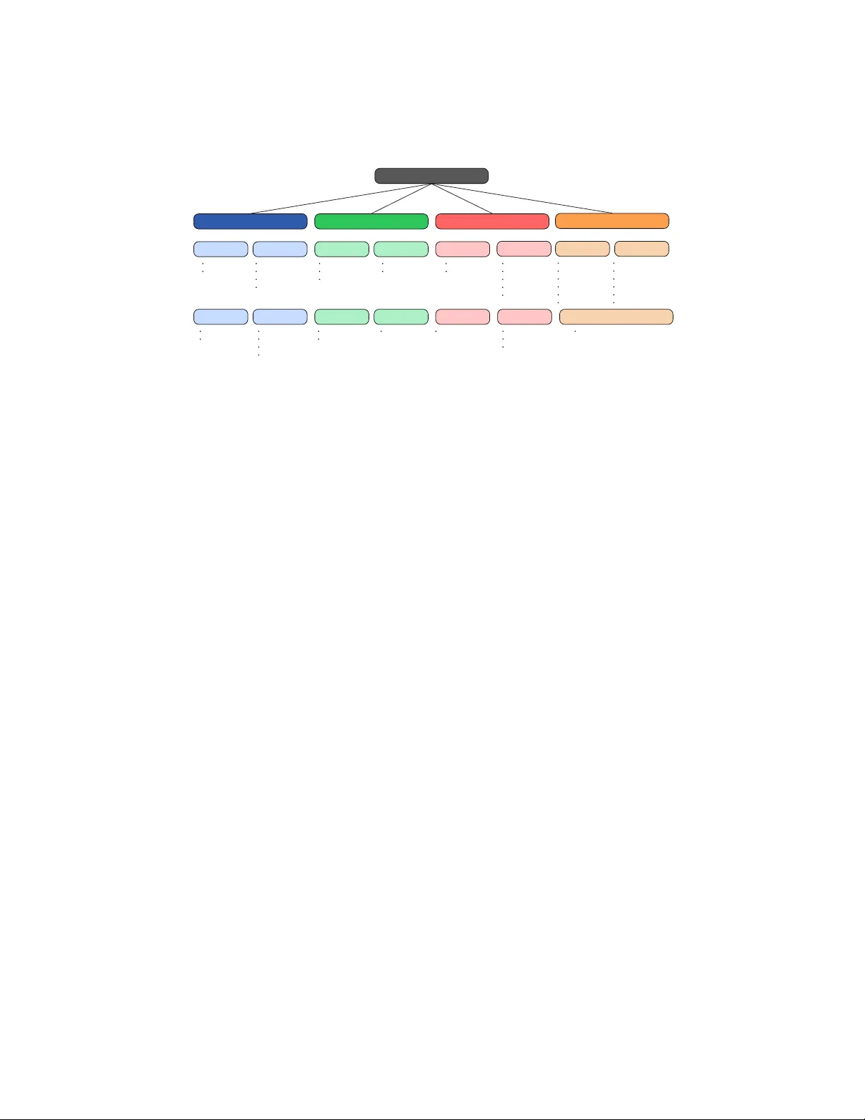 신뢰할 수 있는 LLM 기반 금융 멀티에이전트 시스템 평가를 위한 체계와 비용 인식