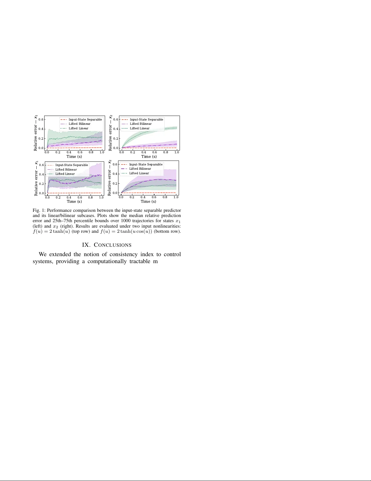 제어 전후 일관성 지표로 보는 Koopman 제어 모델 정확도