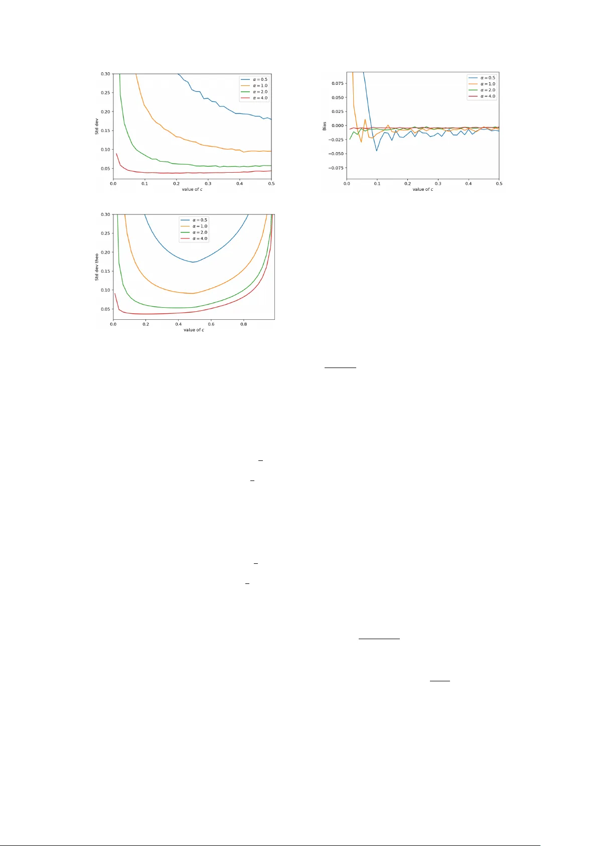 On the role of symmetry for staircase mechanisms in local differential privacy efficiency across different privacy regimes