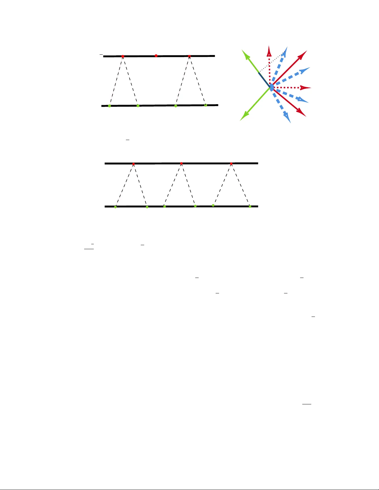 Stability of a Korteweg--de Vries equation close to critical lengths