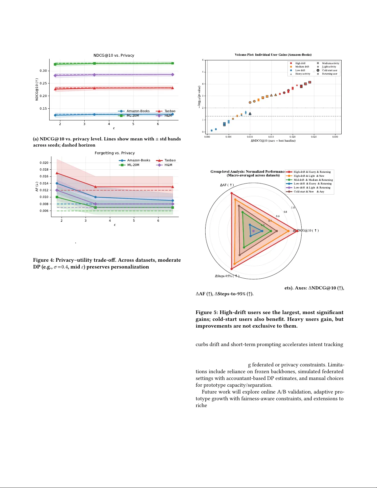 프라이버시 보호 연속 개인화와 프로토타입 정렬 연합 소프트프롬프트