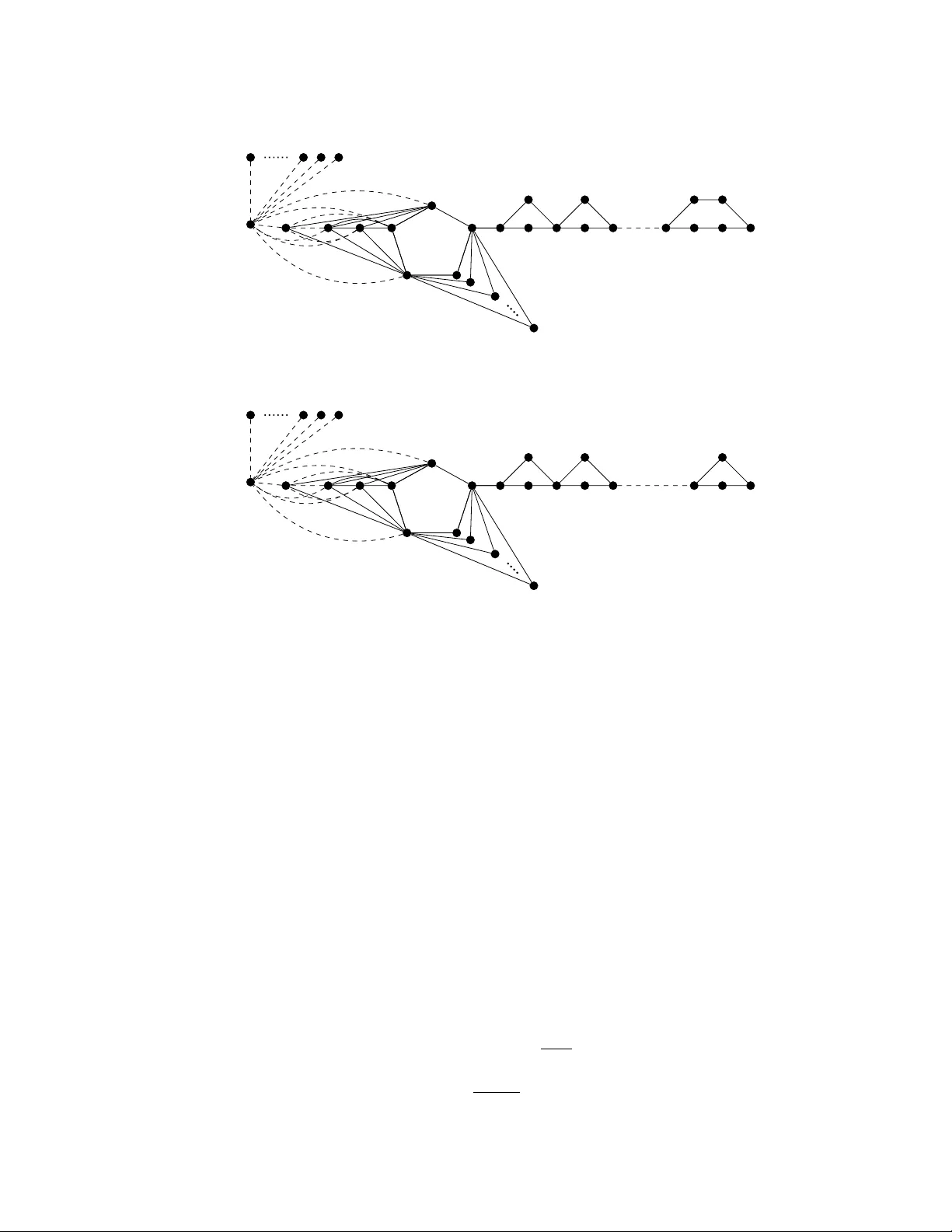 네트워크 모니터링을 위한 네 가지 그래프 파라미터와 그 실현 가능성 완전 규명