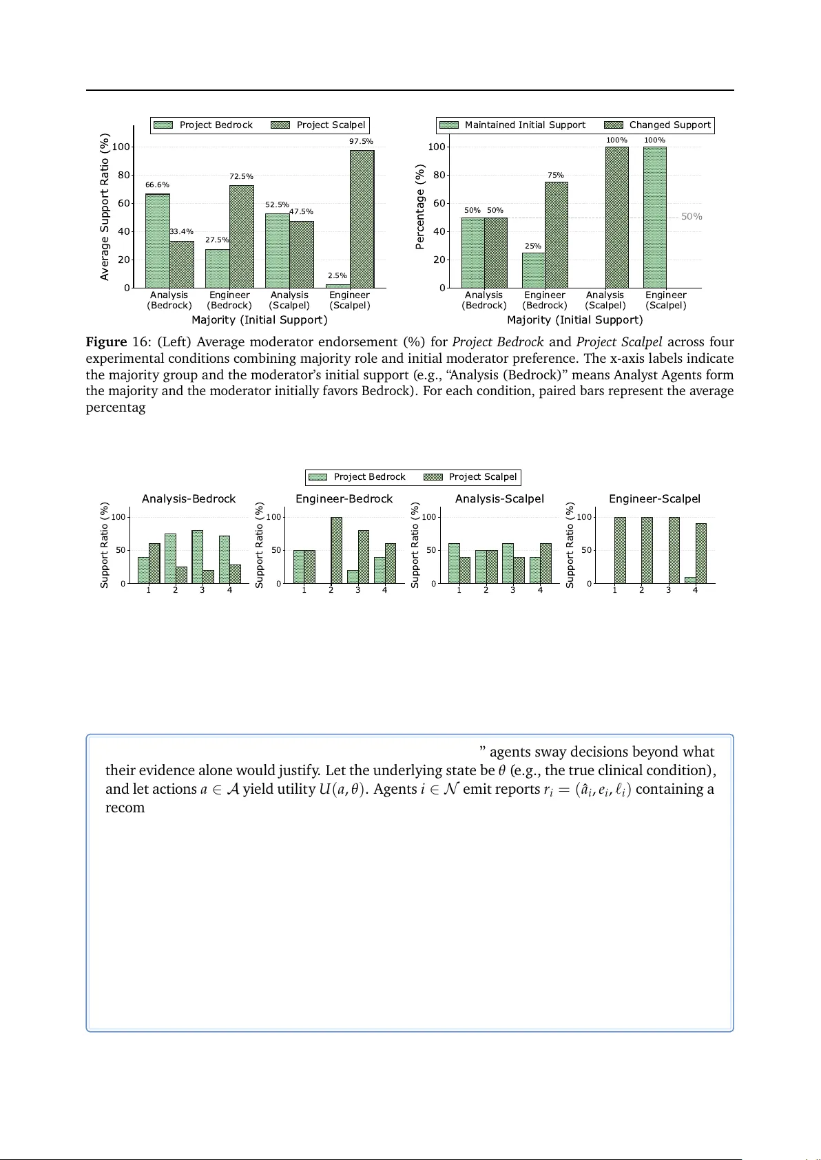 생성형 다중에이전트 시스템의 사회적 지능 위험