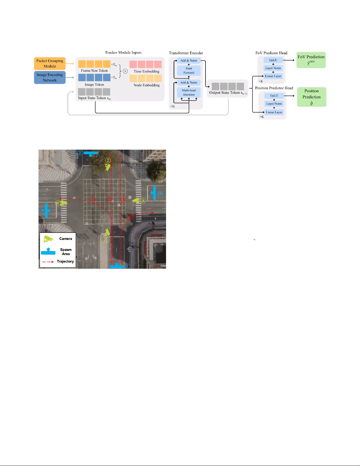 보이지 않는 추적: 암호화 트래픽으로 지리적 추정