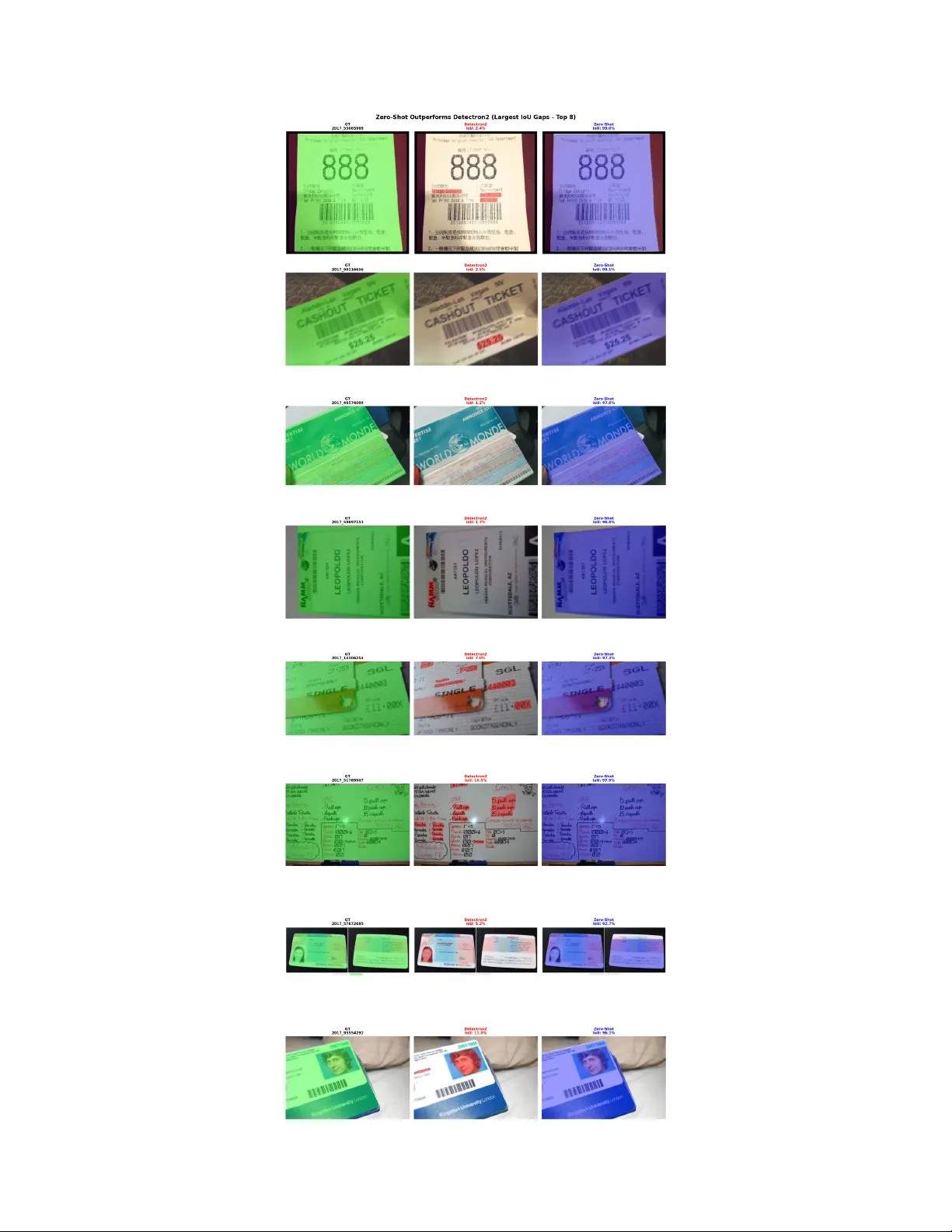 컨텍스트 인식 이미지 익명화와 다중 에이전트 추론