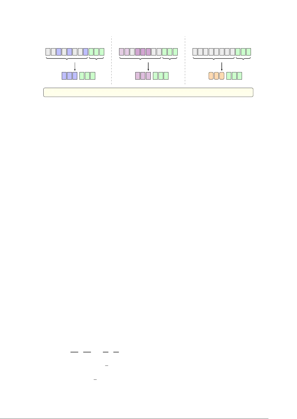 KV 캐시 압축을 위한 새로운 증류 방식 KVSculpt