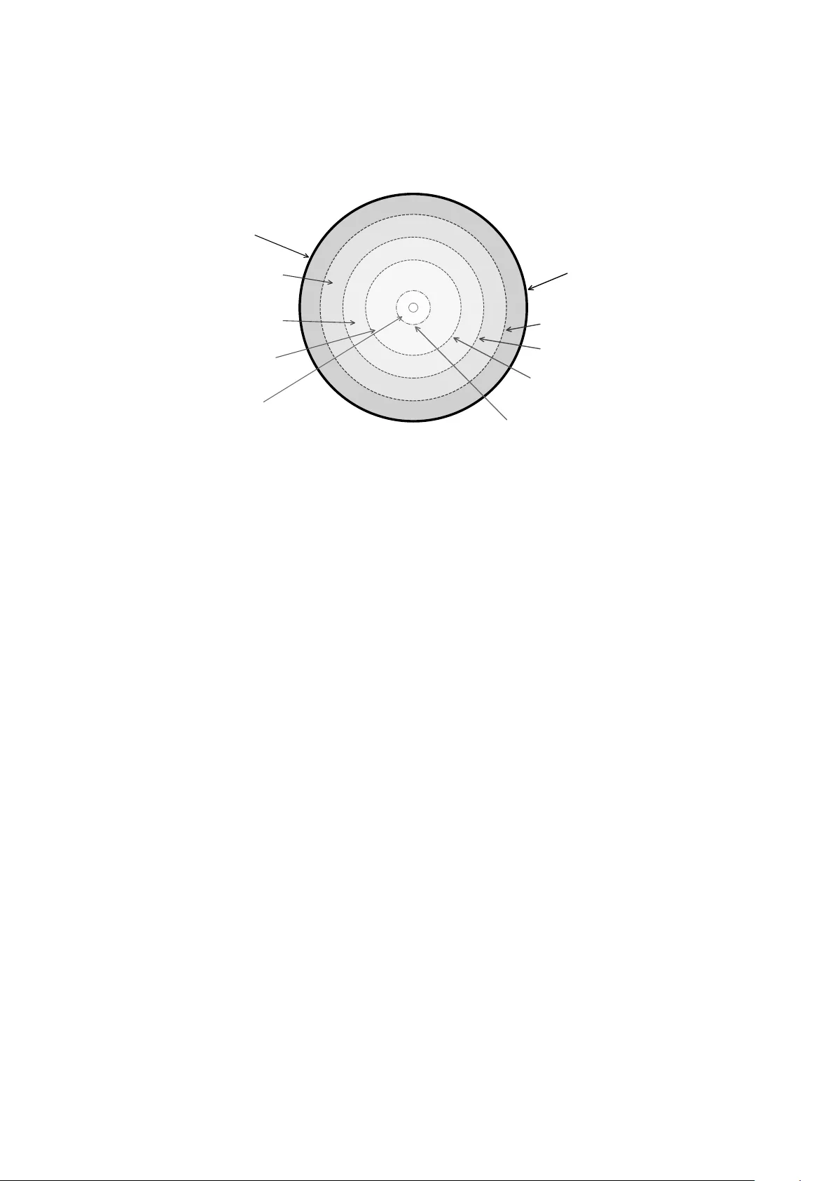 네오톤 상호작용에서 떠오르는 끈과 전자기학: 사전‑하향식 AdS/CFT와 dS/CFT 유도