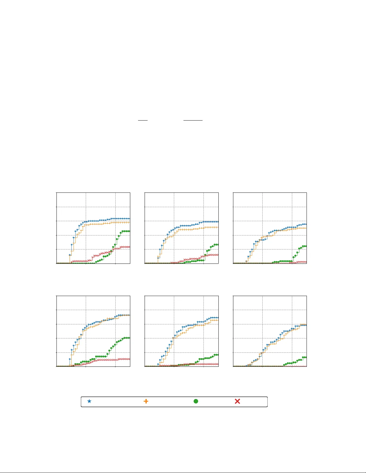 제약이 있는 혼합 변수 블랙박스 최적화를 위한 서베이 기반 범주 이웃 구조