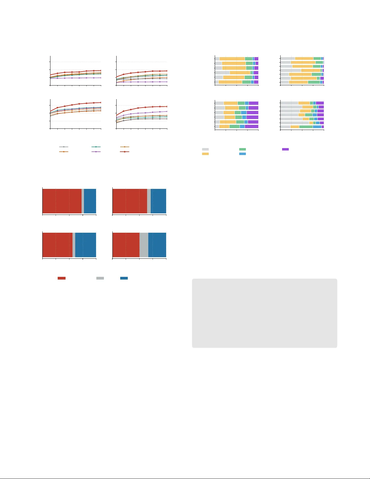 EffiSkill 에이전트 스킬 기반 자동 코드 효율 최적화