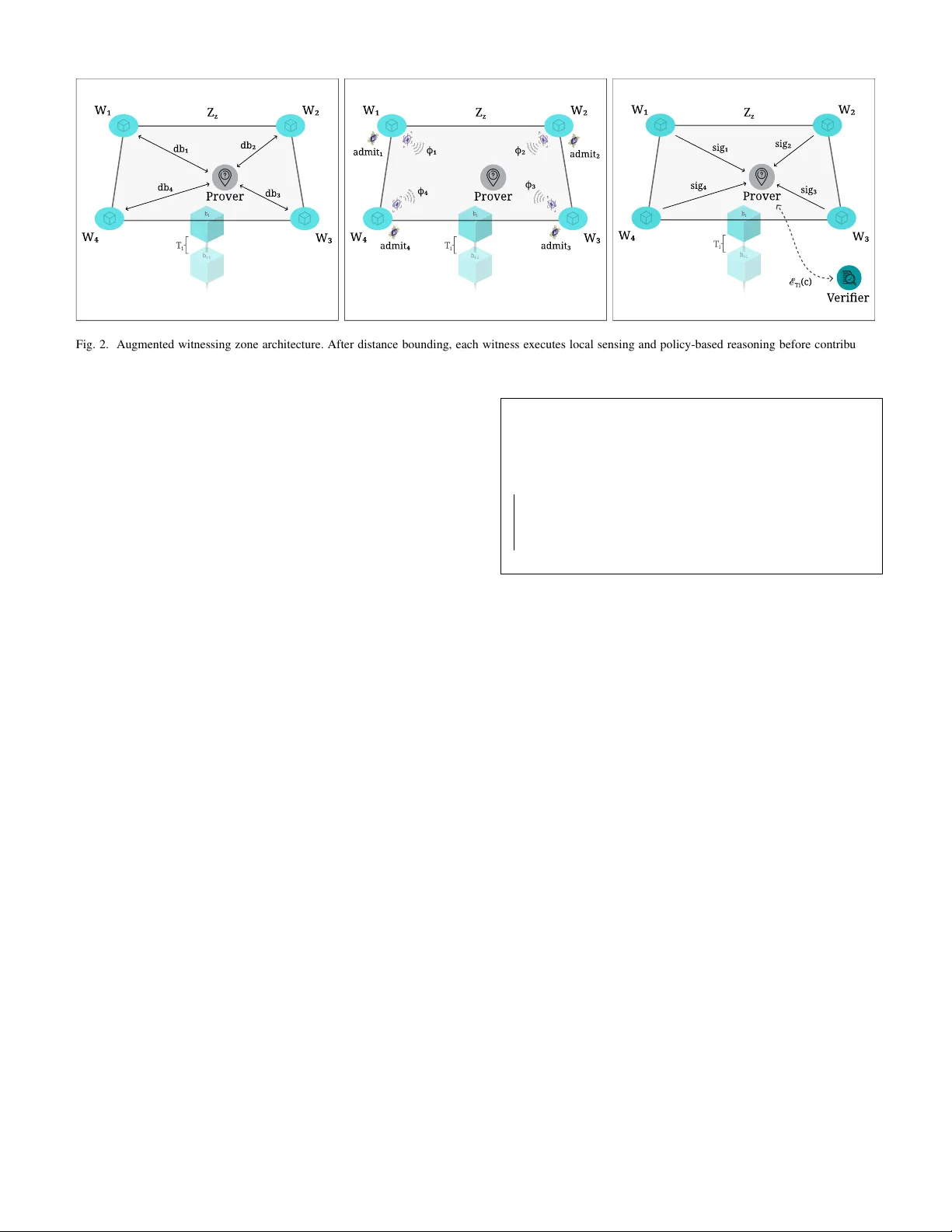 분산형 위치 증명으로 실시간 콘텐츠 진위 확보