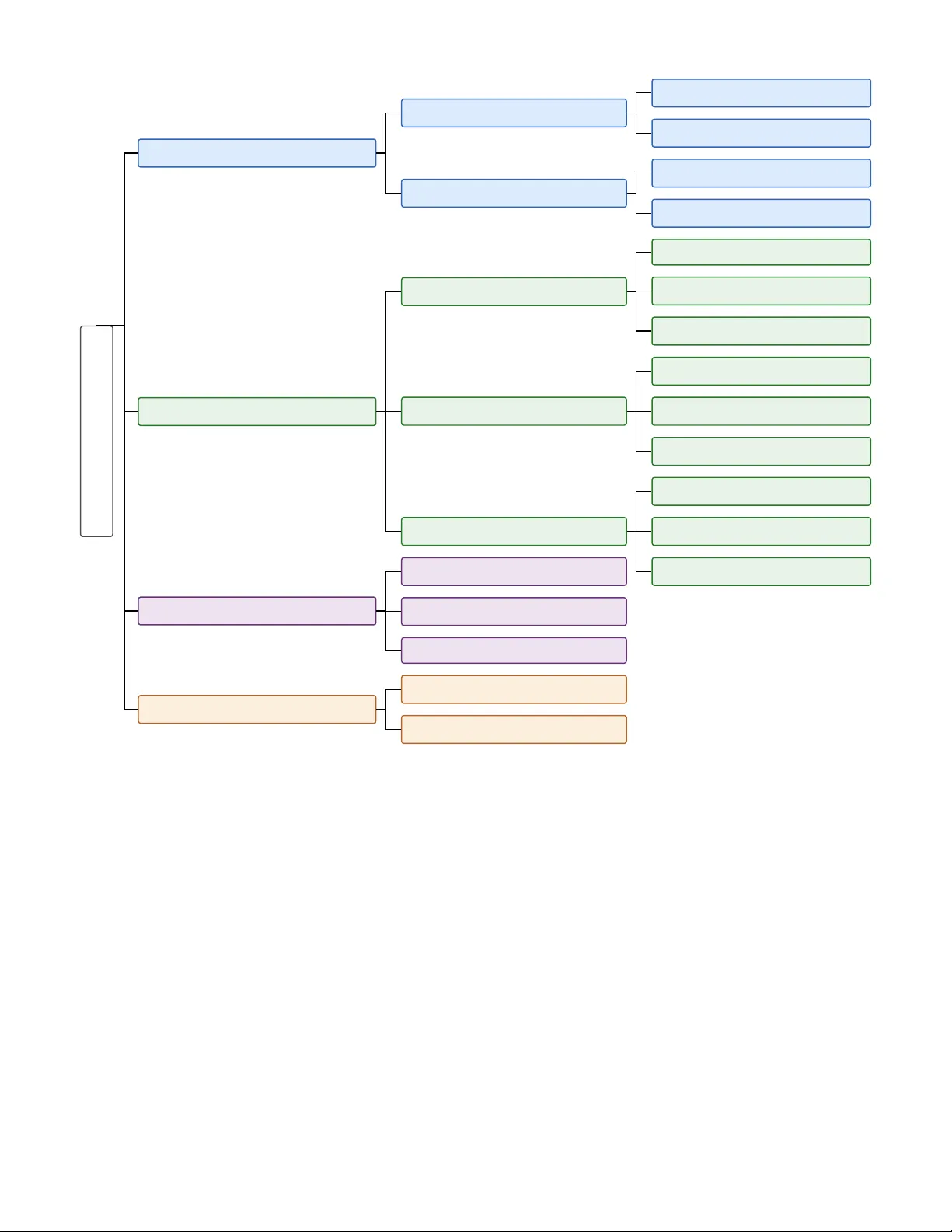 대규모 시각언어 모델 효율적 추론 기술 총정리