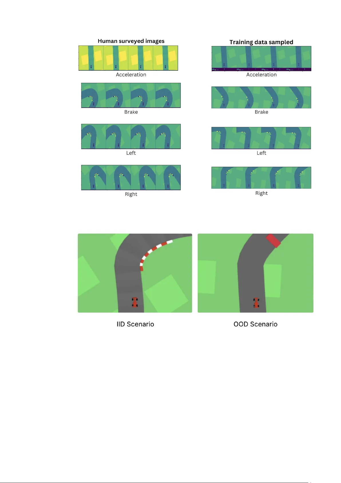 자동 프로토타입 선택을 통한 해석 가능한 강화학습