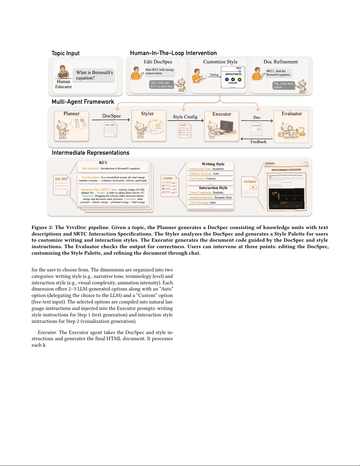 ViviDoc 인간 에이전트 협업 인터랙티브 문서 생성