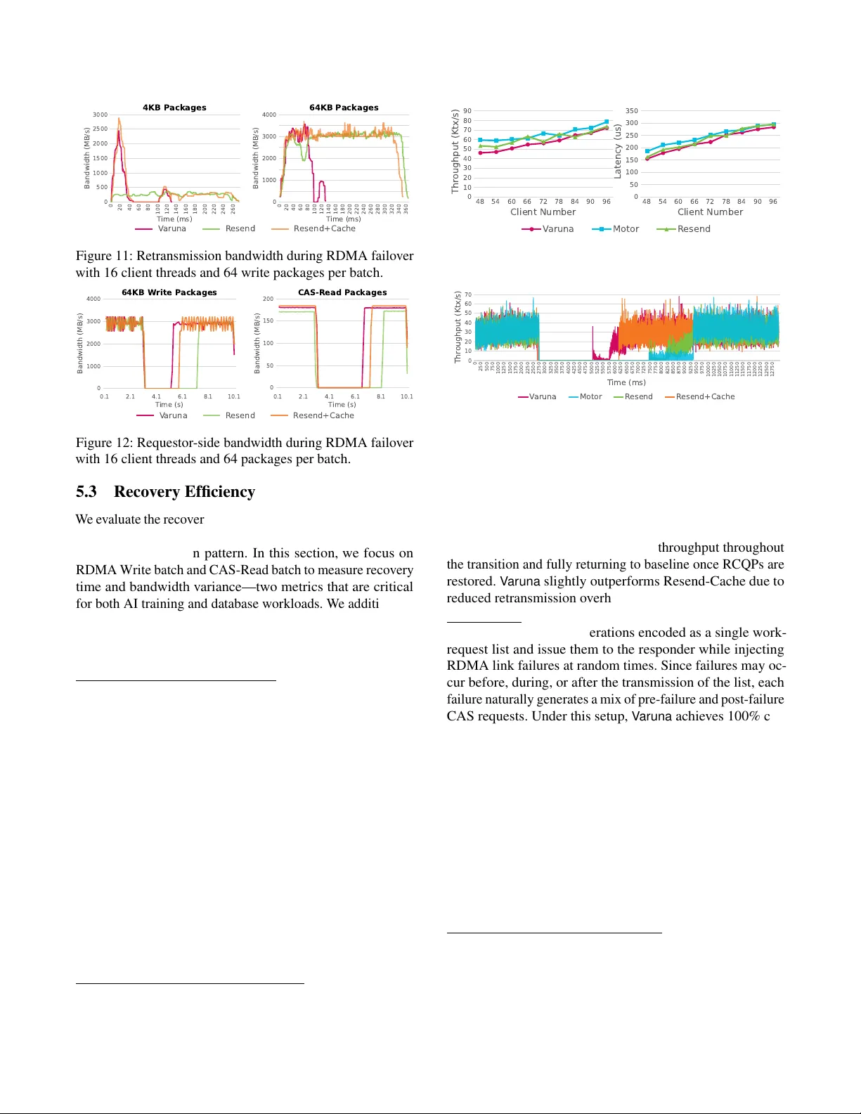 RDMA 장애 복구를 위한 실패 유형 인식 메커니즘 Varuna