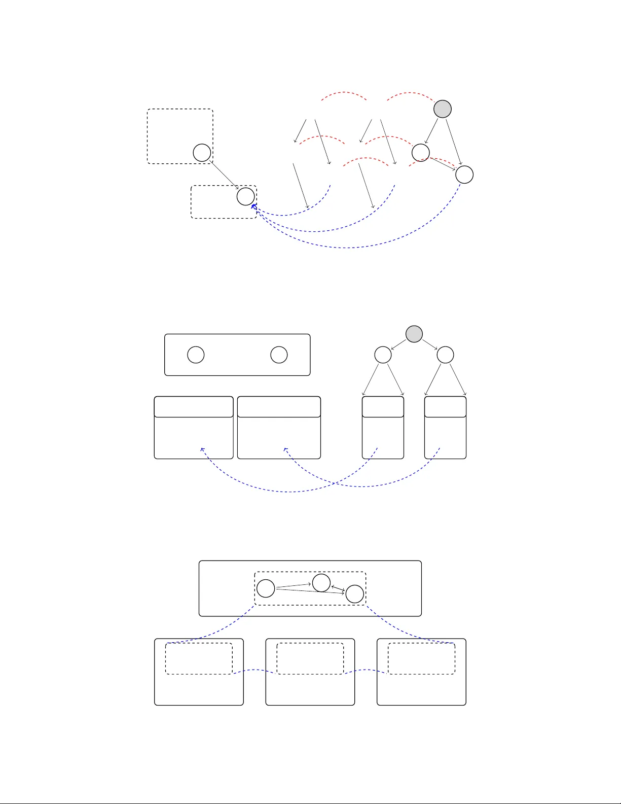 분산 지식 모달 논리의 균일 삽입성 연구
