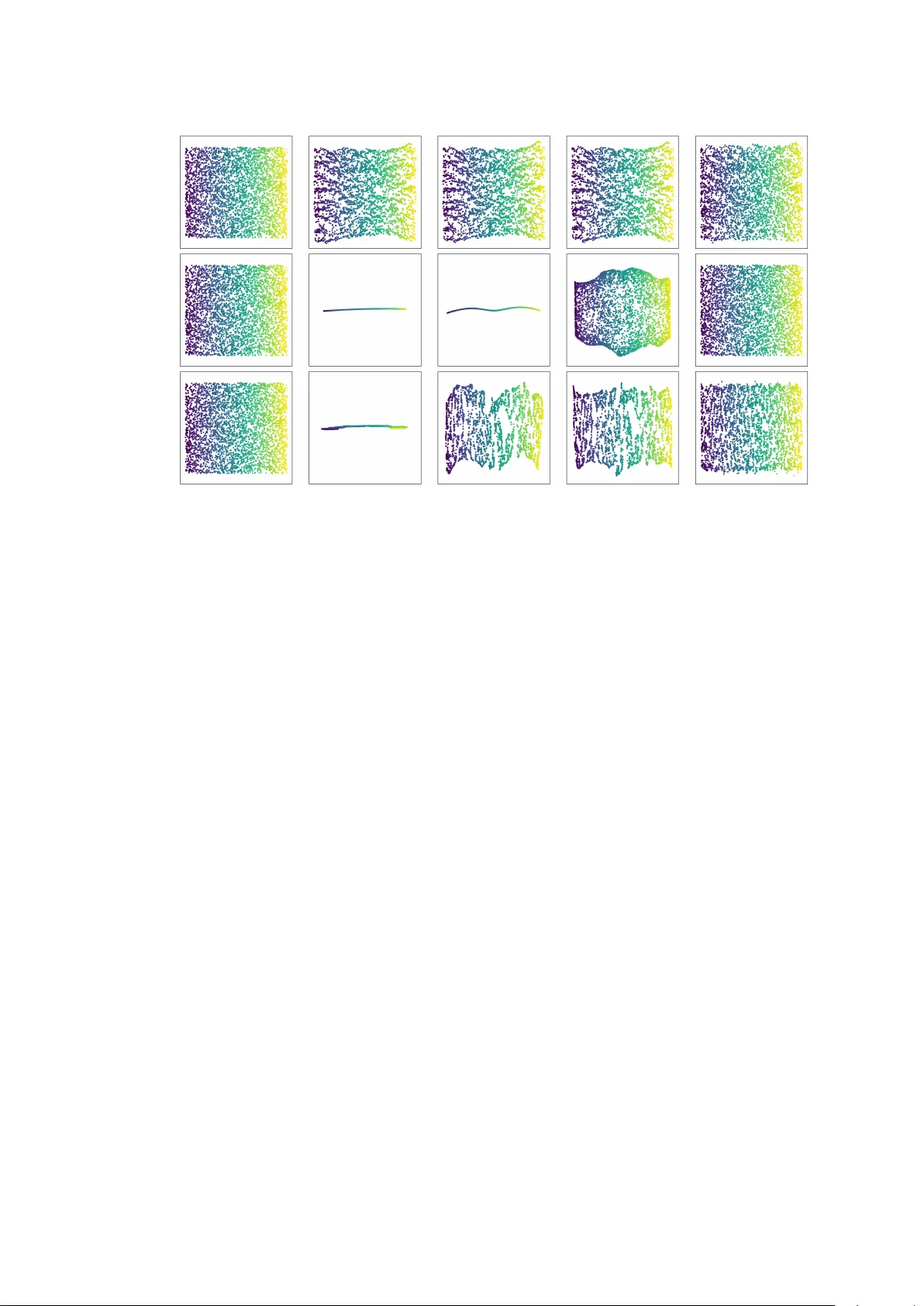 디퓨전 맵은 차원 축소가 아니다