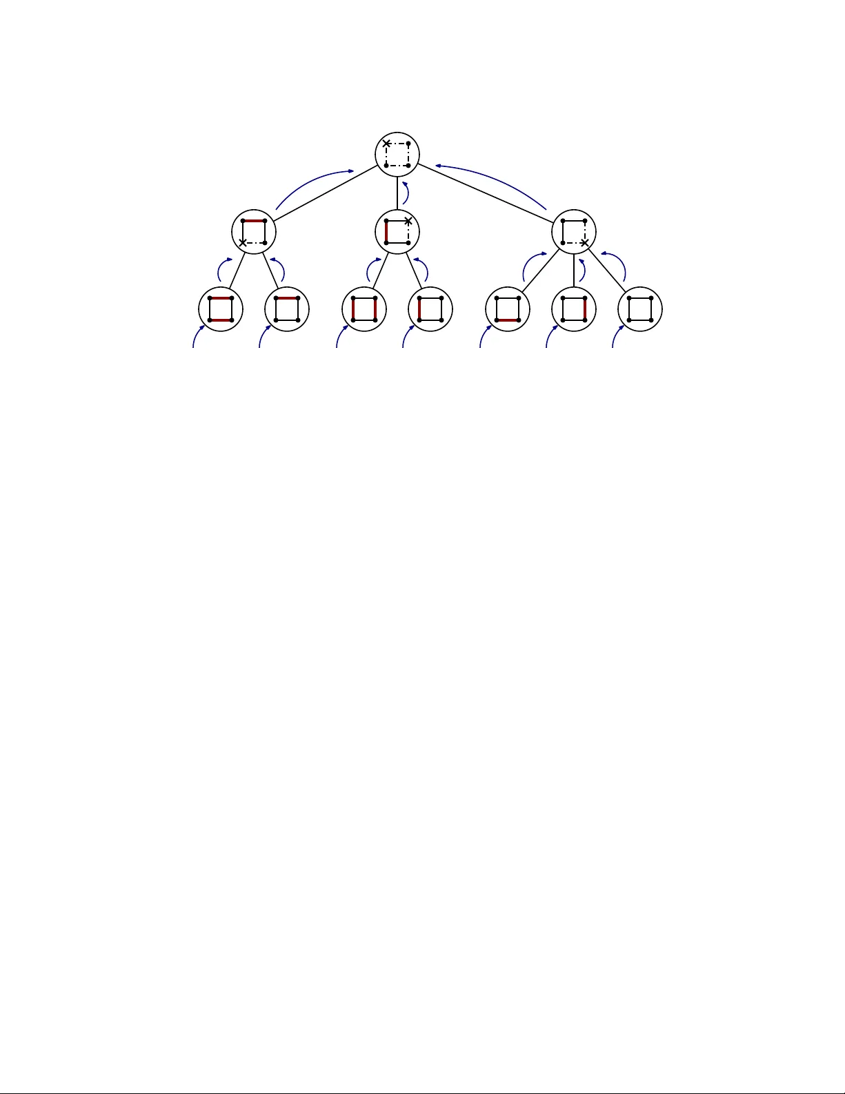 포즈 이상과 안티체인 상수 지연 그레이 코드 열거