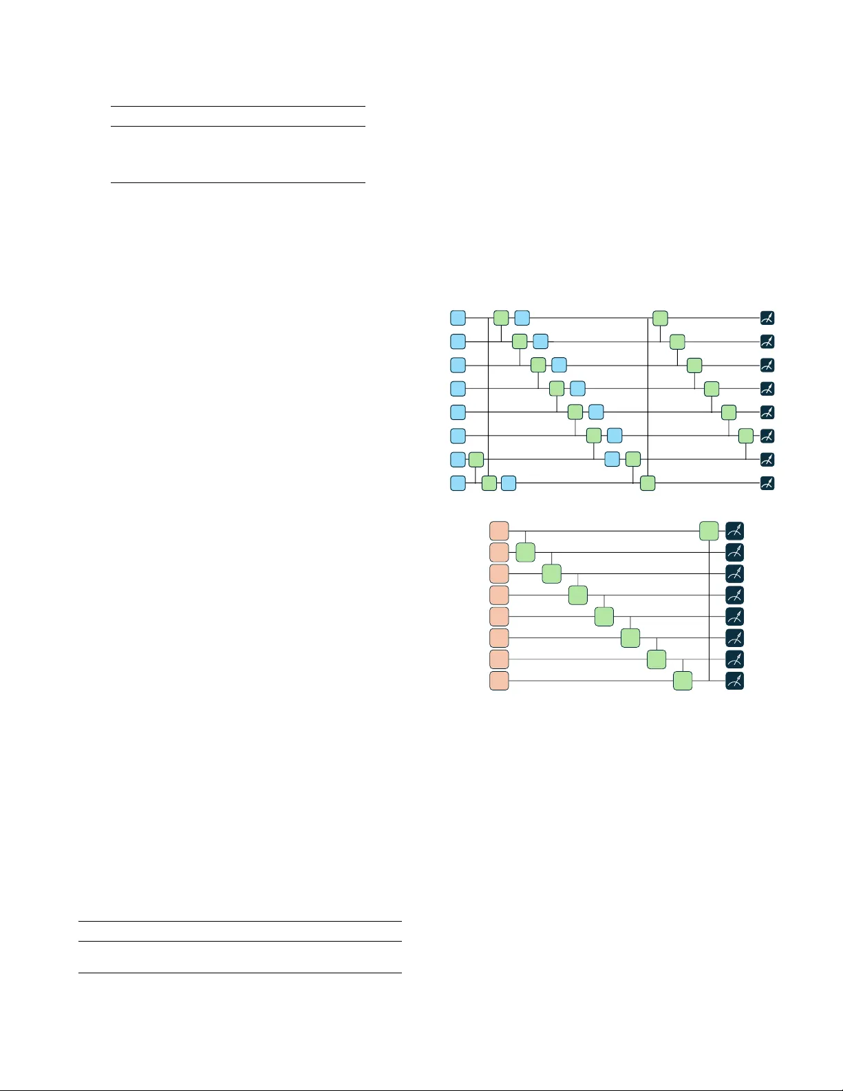Q‑DIVER: 양자 전이학습과 차별적 양자 아키텍처 탐색을 결합한 EEG 분류 프레임워크