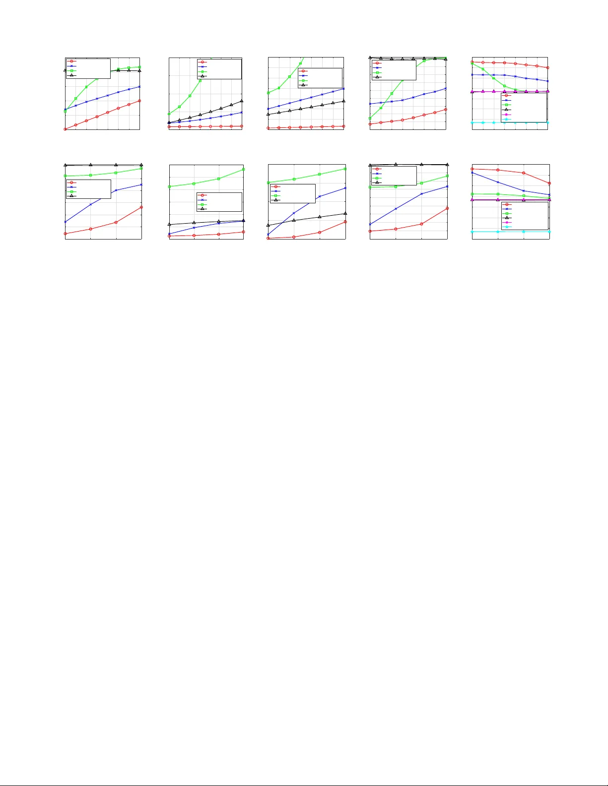 다중위성 협동 전송을 위한 CSI 획득 피드백 위상 동기화 통합 프레임워크