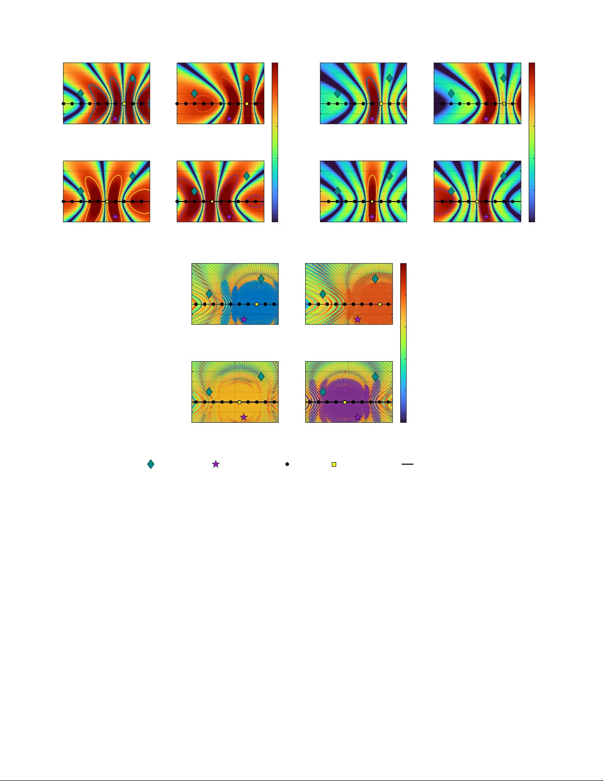 다중클러스터 핀칭 안테나 기반 각도 의존 RCS 활용 ISAC 시스템 설계