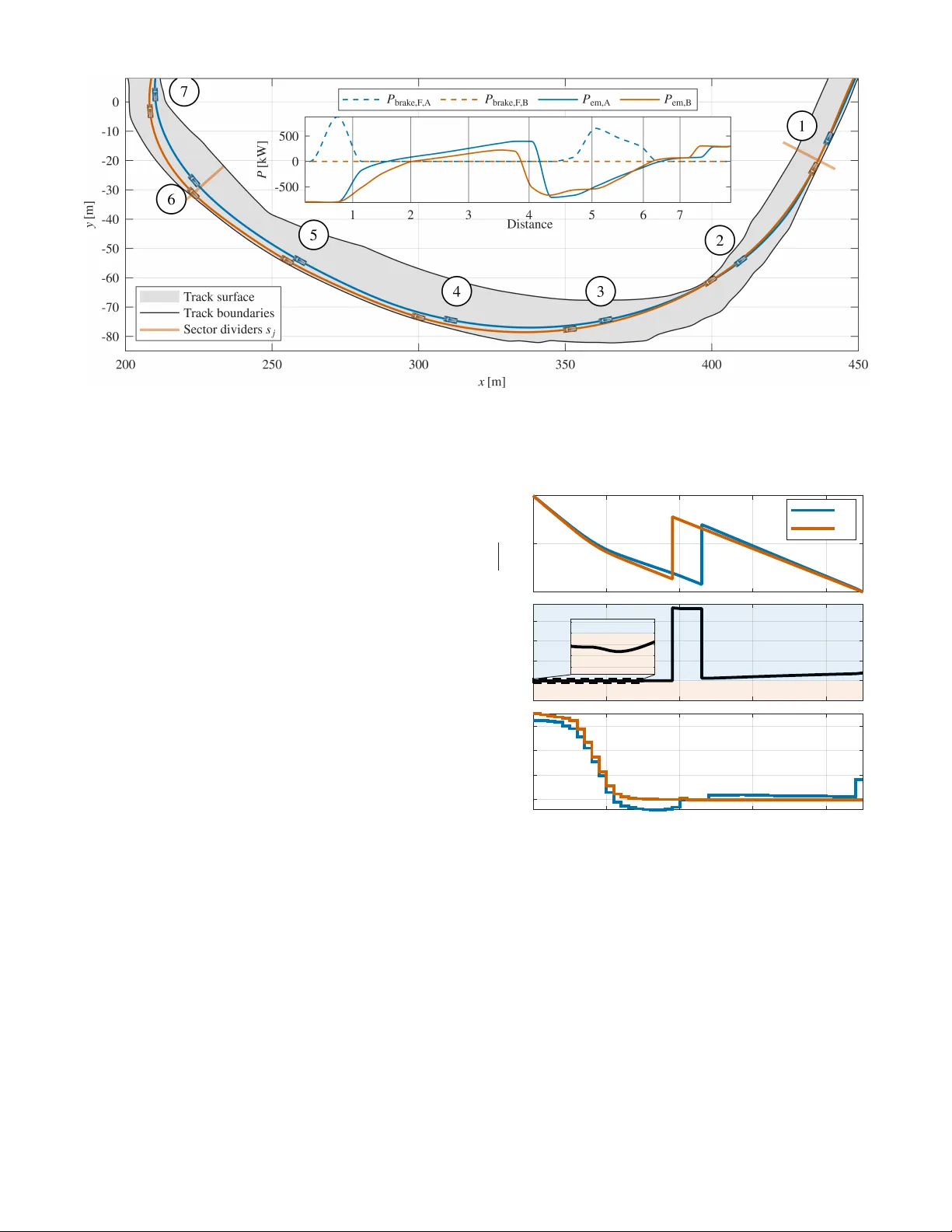 경쟁자 인식 전기 내구 레이스 관리