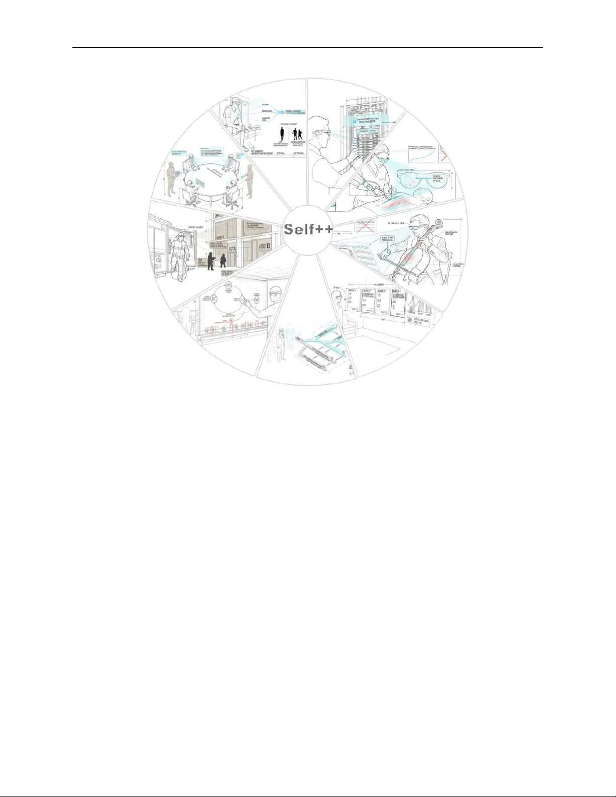 XR에서 인간·AI 공생을 위한 자율성 설계 프레임워크 Self++