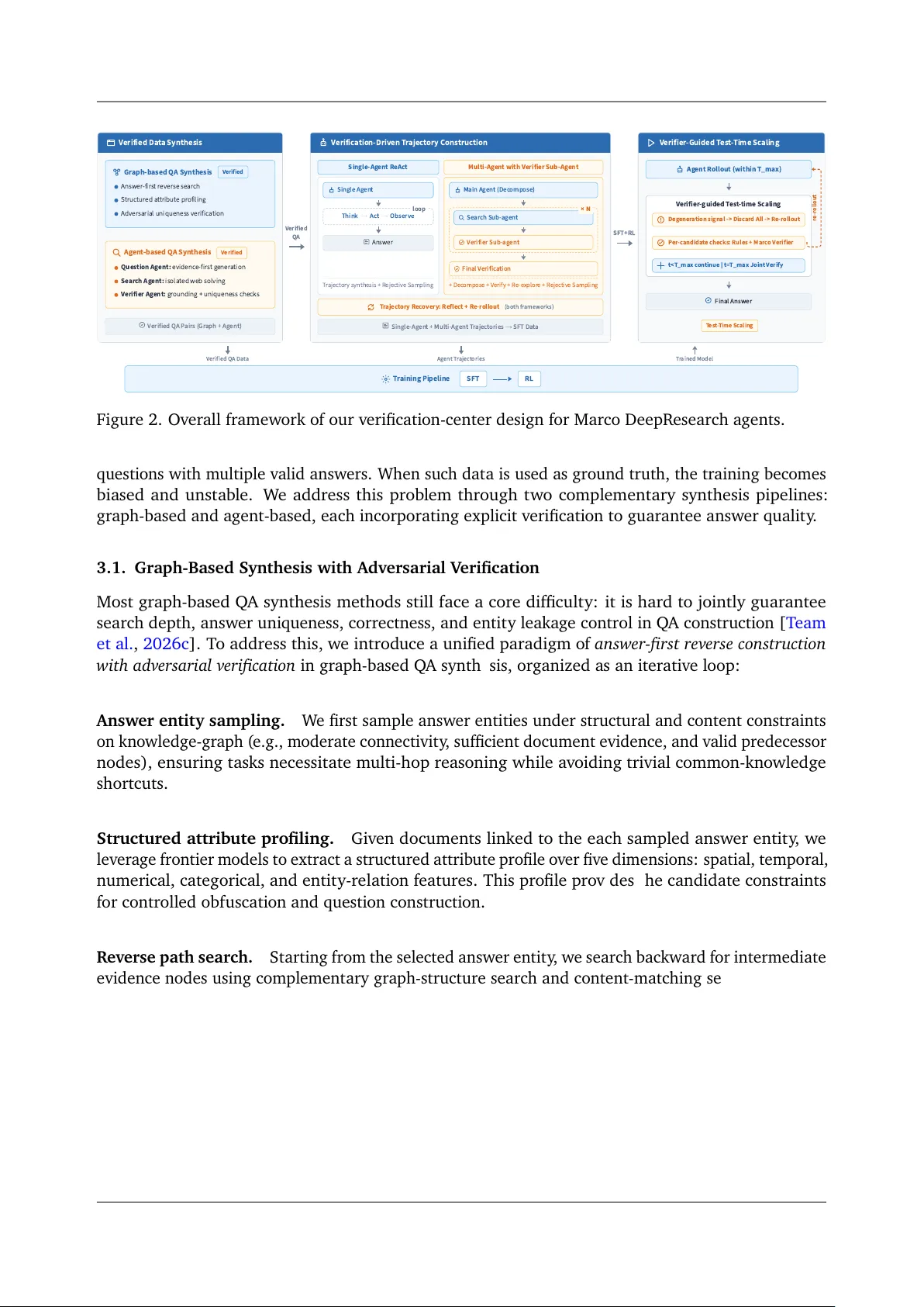 Marco DeepResearch: Unlocking Efficient Deep Research Agents via Verification-Centric Design