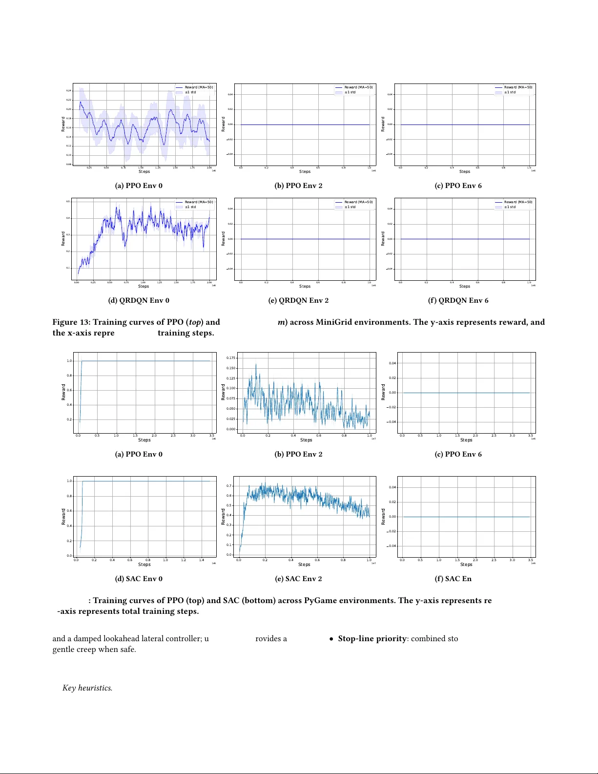 COvolve: Adversarial Co-Evolution of Large-Language-Model-Generated Policies and Environments via Two-Player Zero-Sum Game