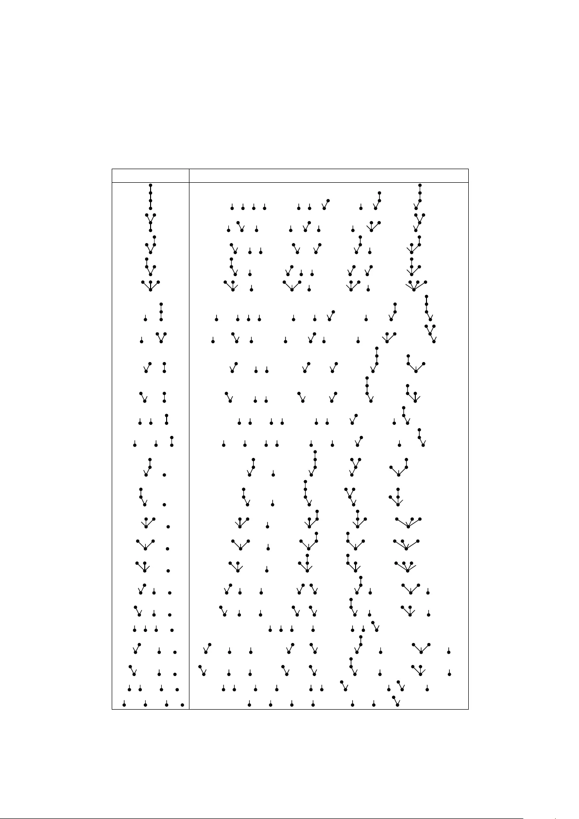 플라너 아로마틱 트리와 무발산 리군 메소드 설계