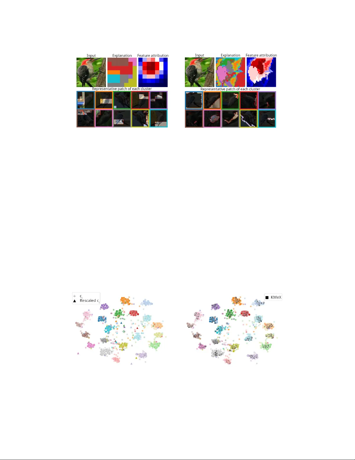 CNN 사후 자체설명과 k평균 프로토타입