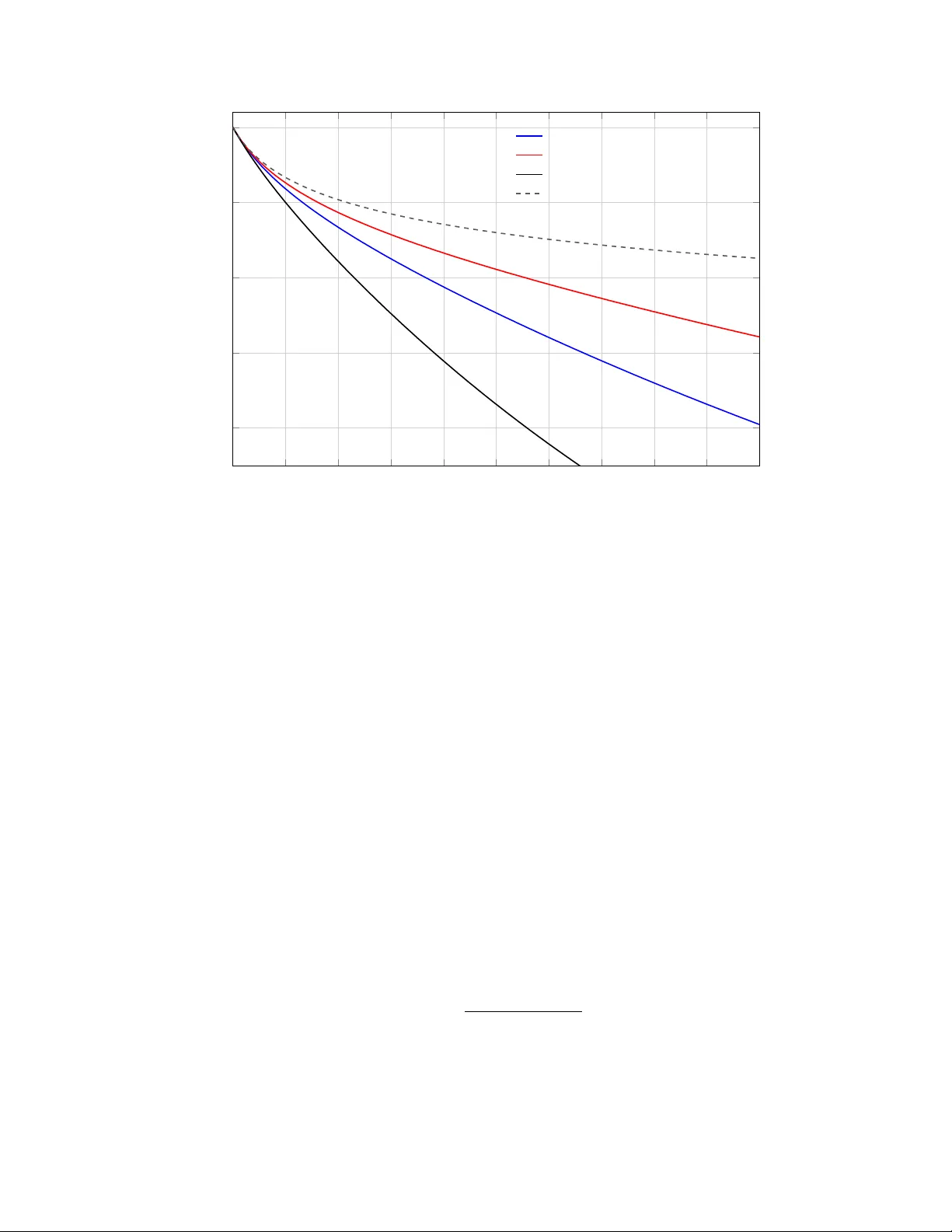 스케일링 법칙의 놀라운 효용과 논리적 연산과 효율성