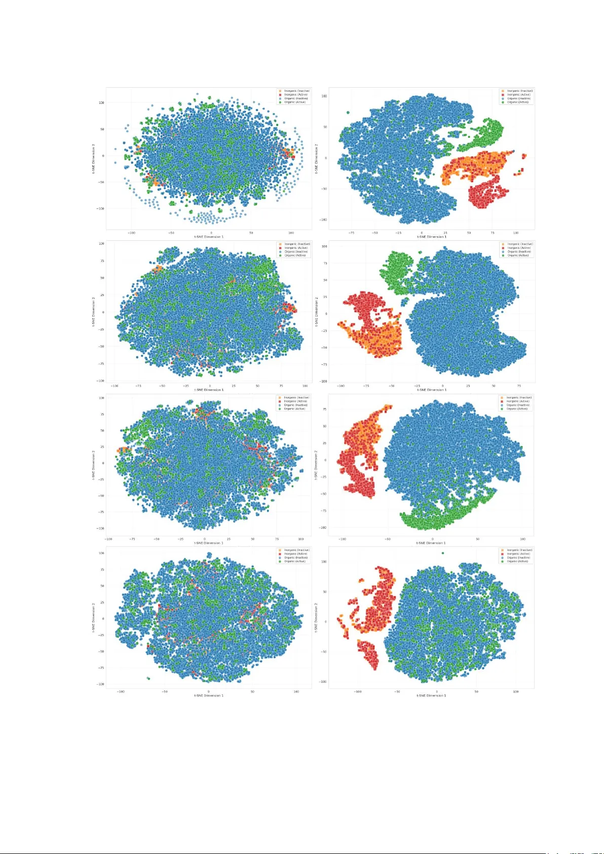 유기와 무기 항암제 통합 학습을 위한 ChemCLIP